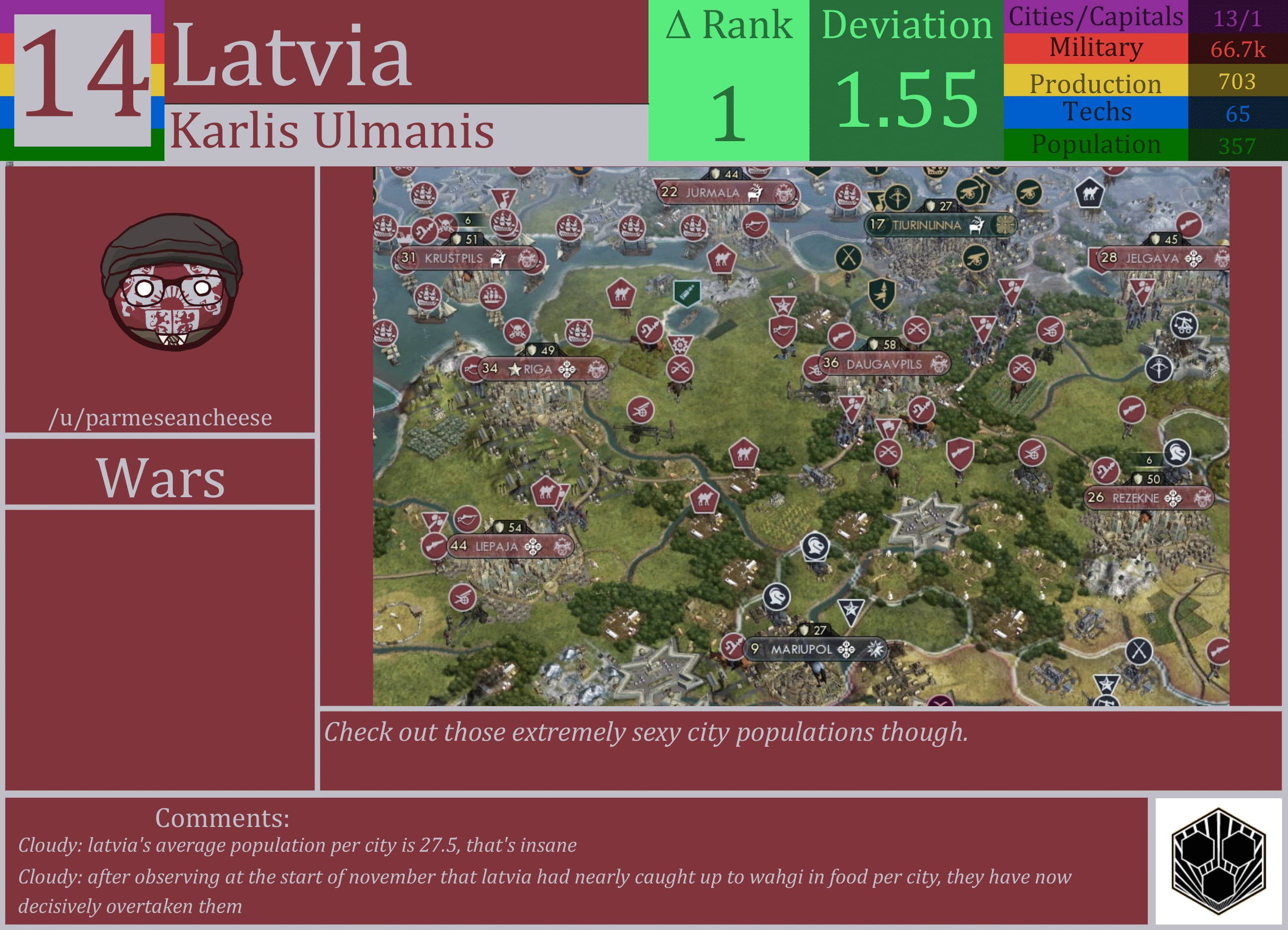 CBR In-Game Screenshot of Latvia
