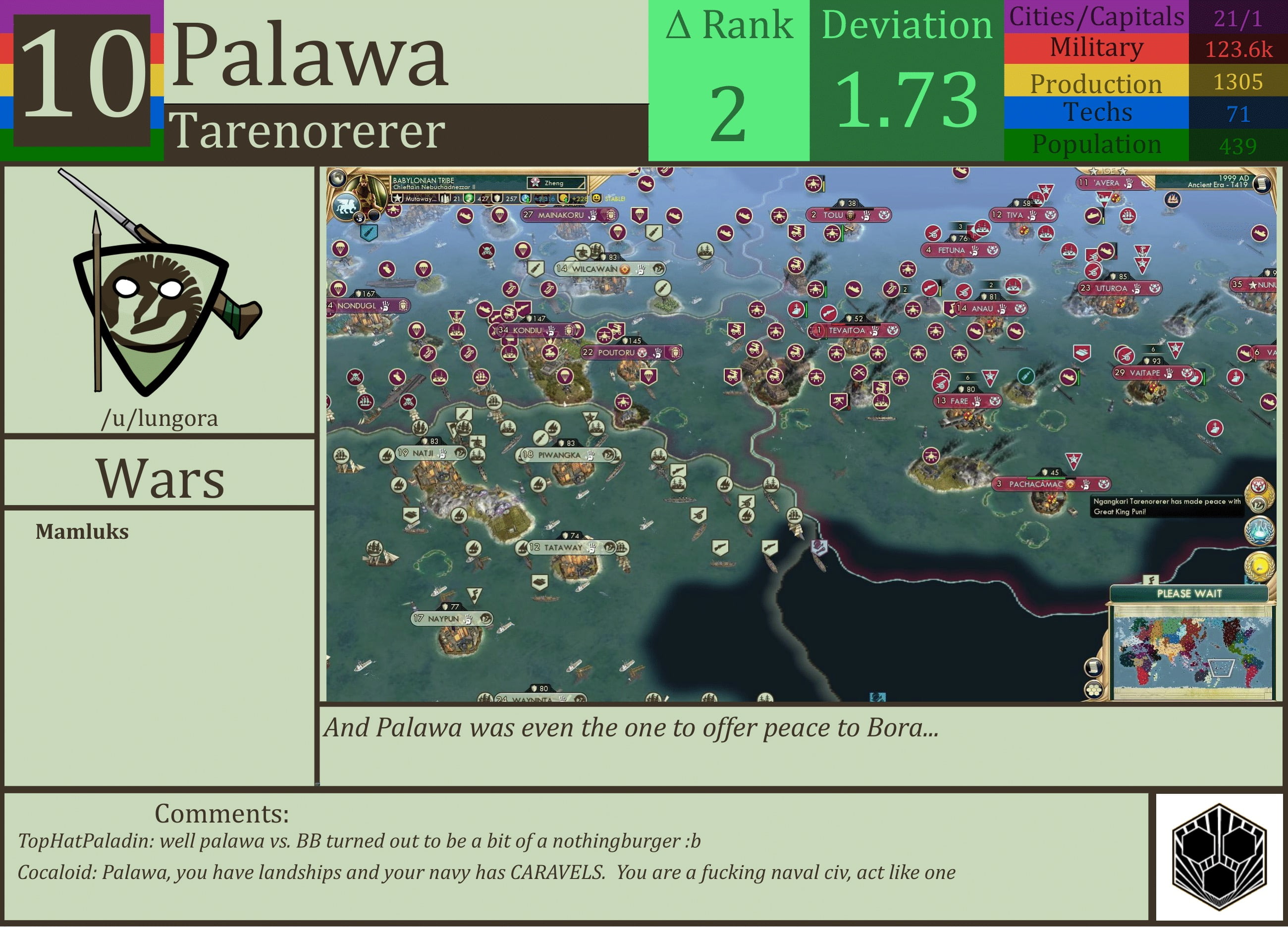 CBR In-Game Screenshot of Palawa