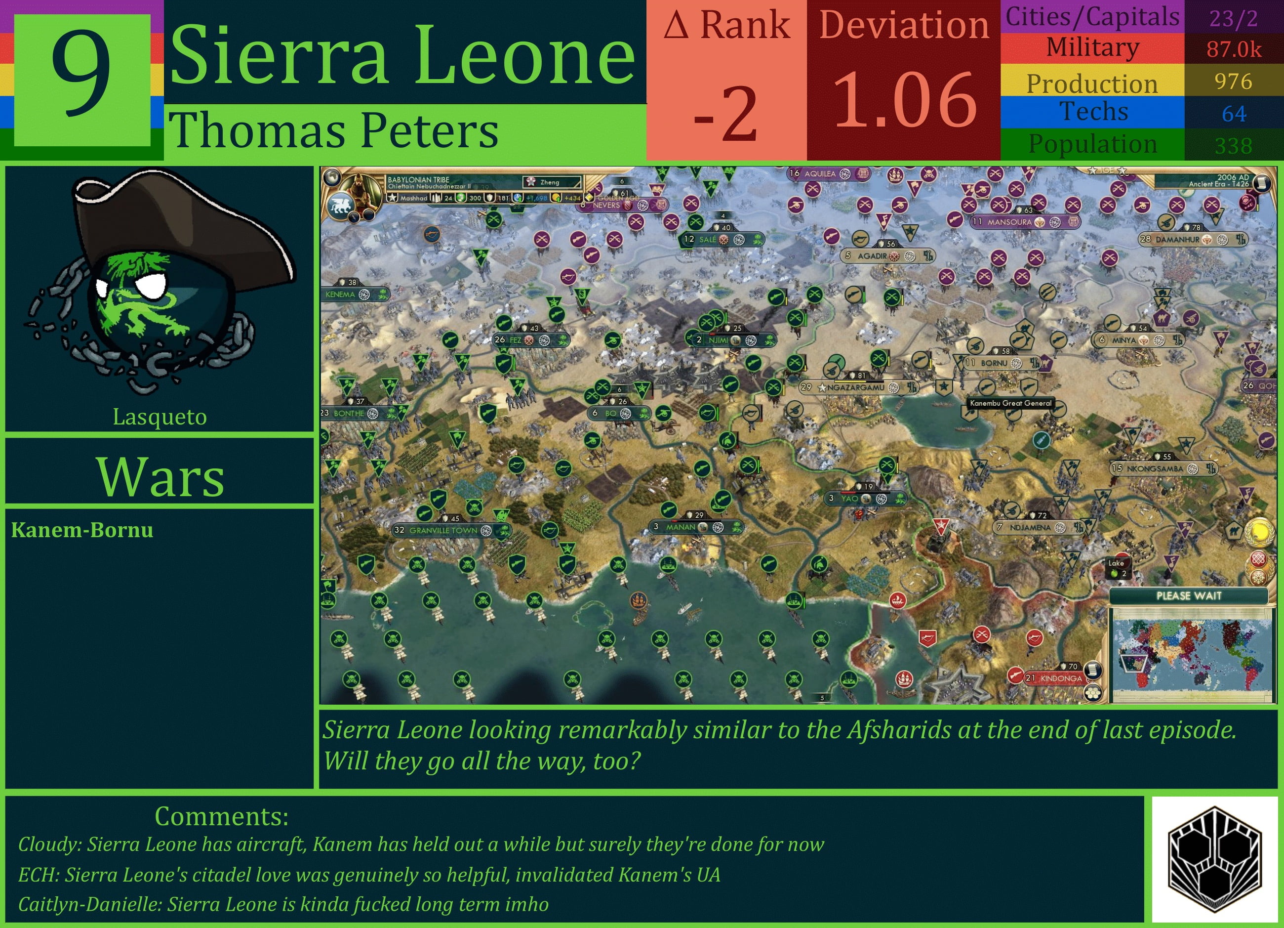 CBR In-Game Screenshot of Sierra Leone