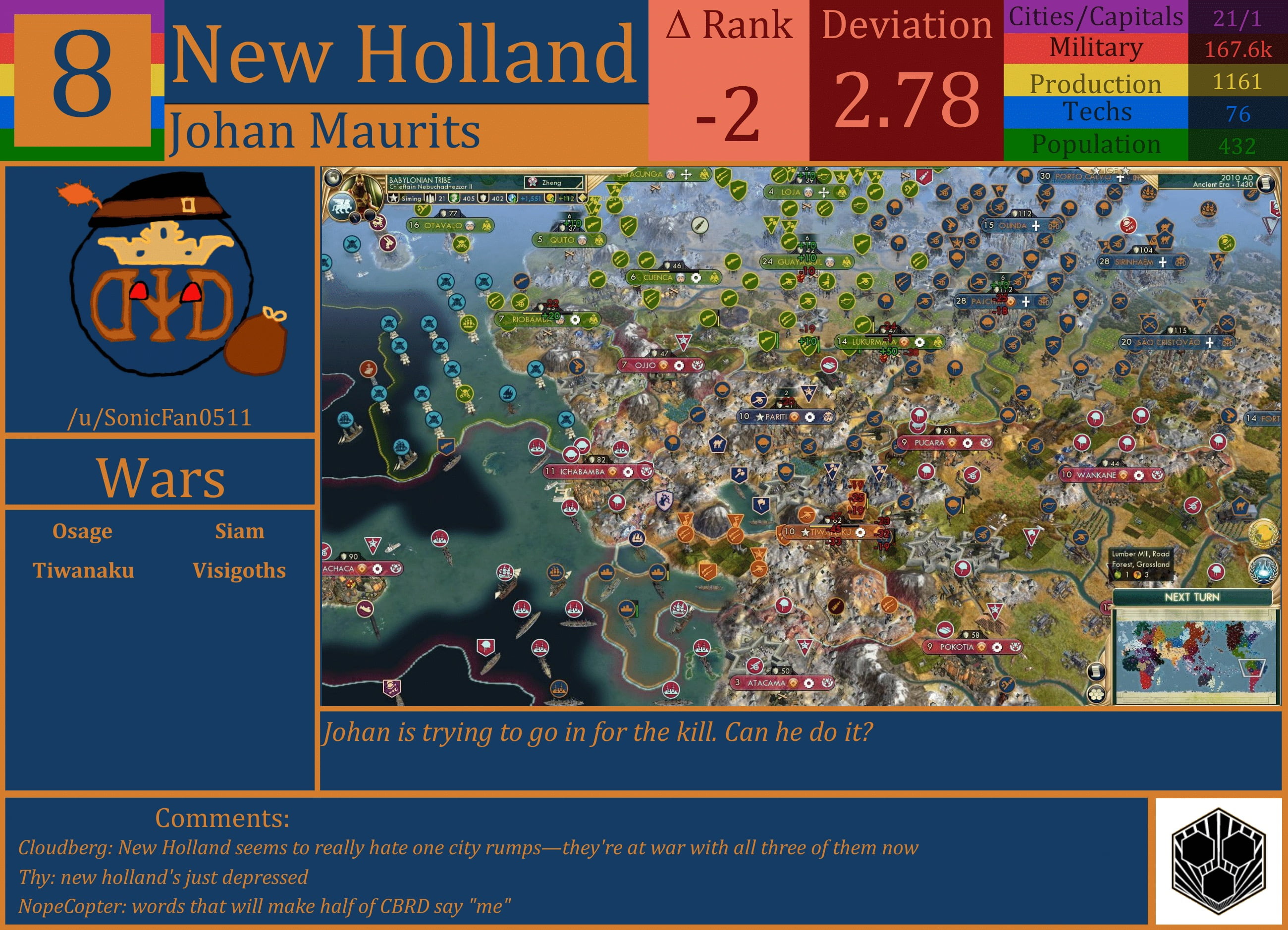 CBR In-Game Screenshot of New Holland