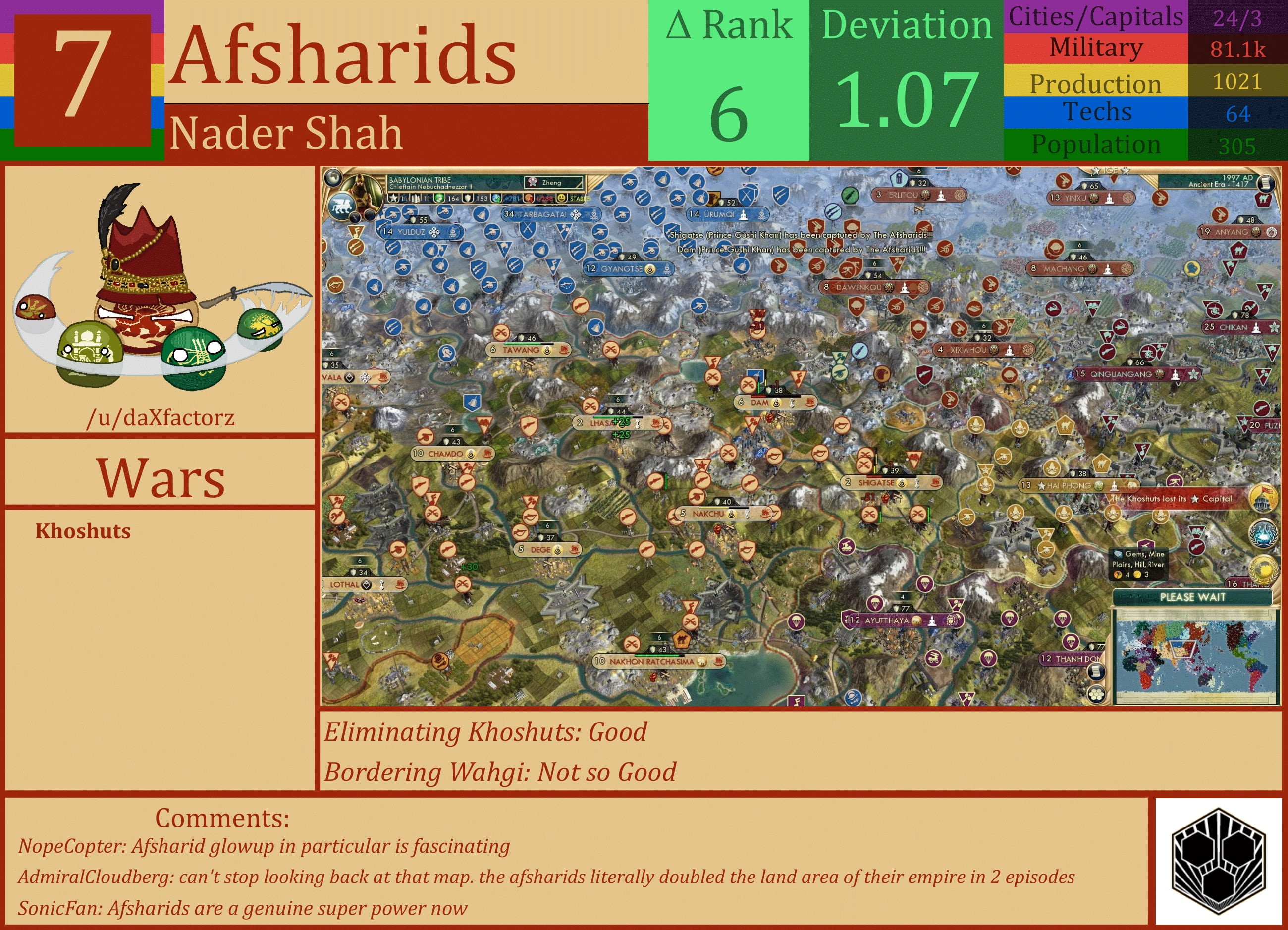CBR In-Game Screenshot of Afsharids