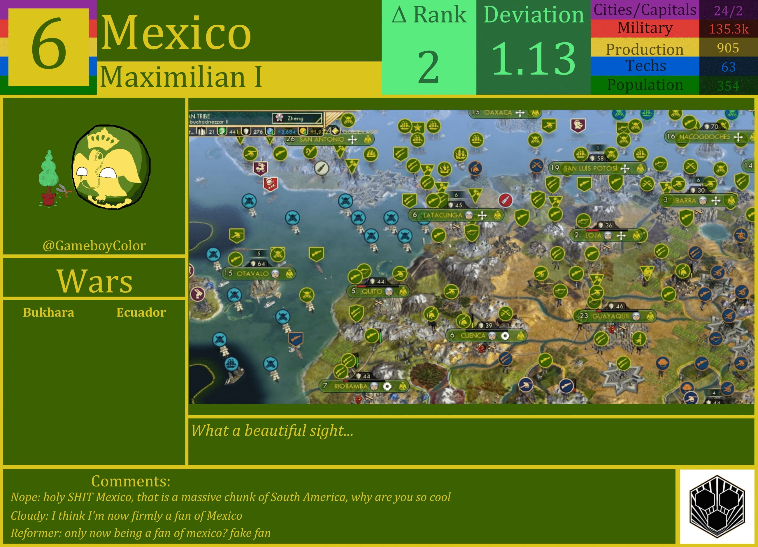 CBR In-Game Screenshot of Mexico