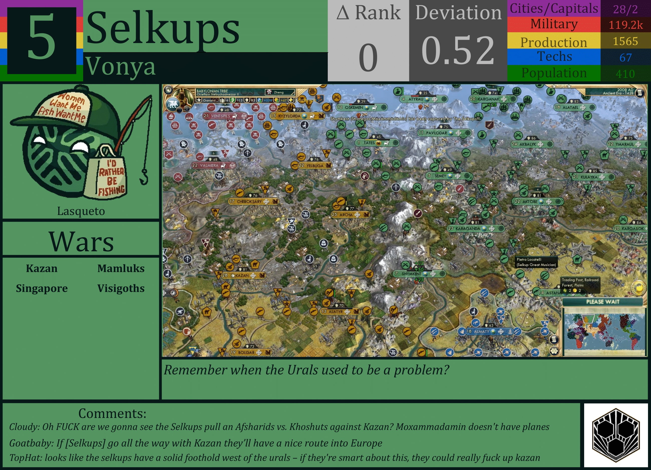 CBR In-Game Screenshot of Selkups