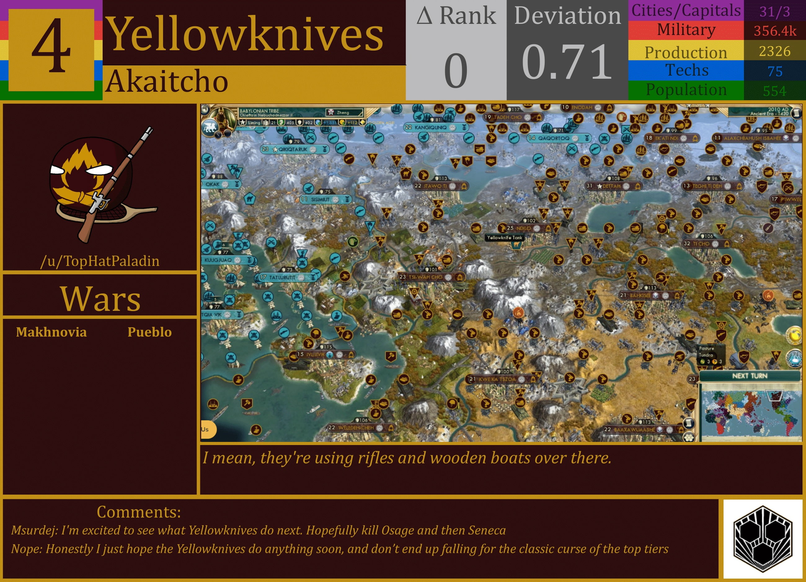 CBR In-Game Screenshot of Yellowknives