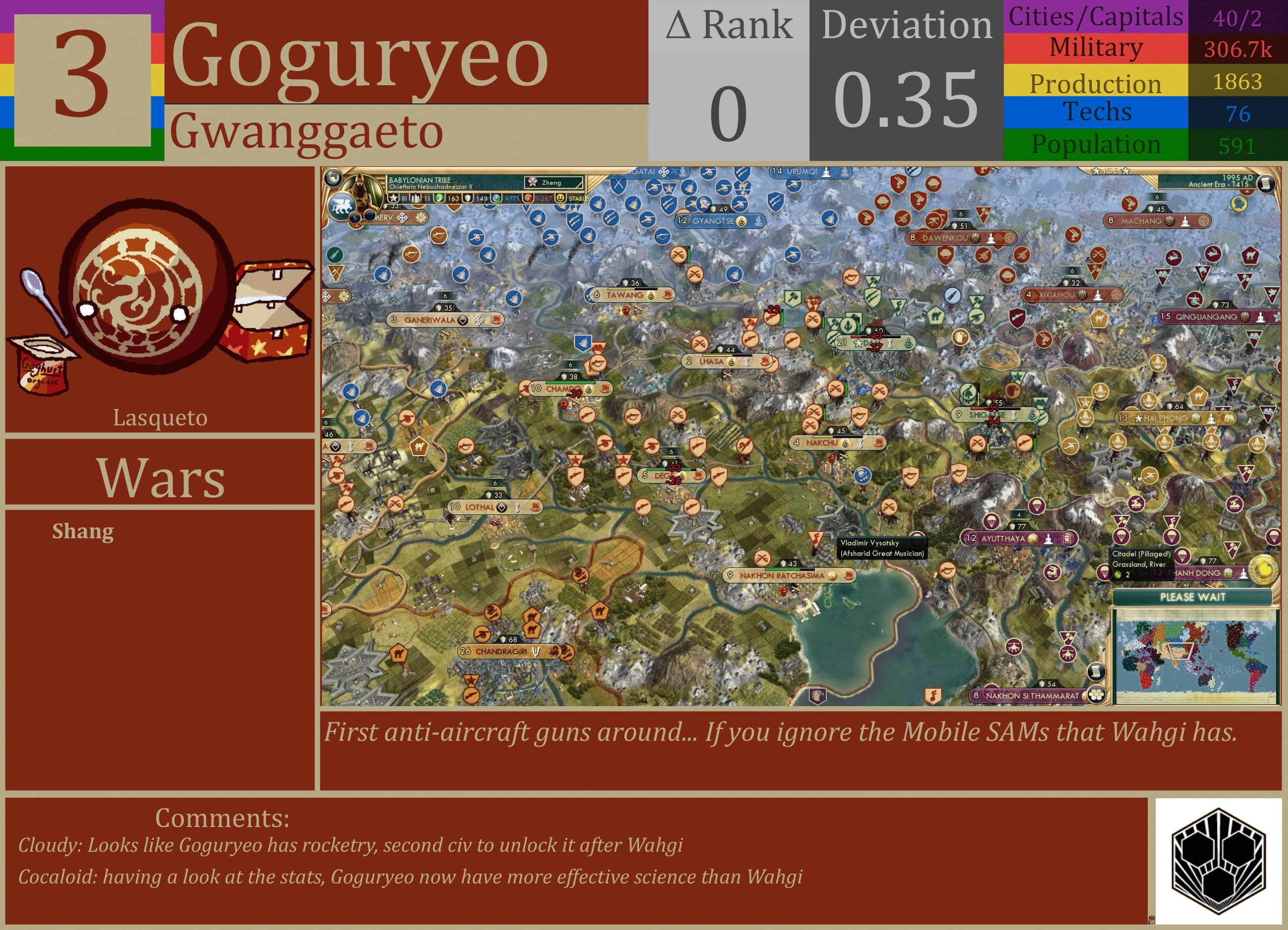CBR In-Game Screenshot of Goguryeo