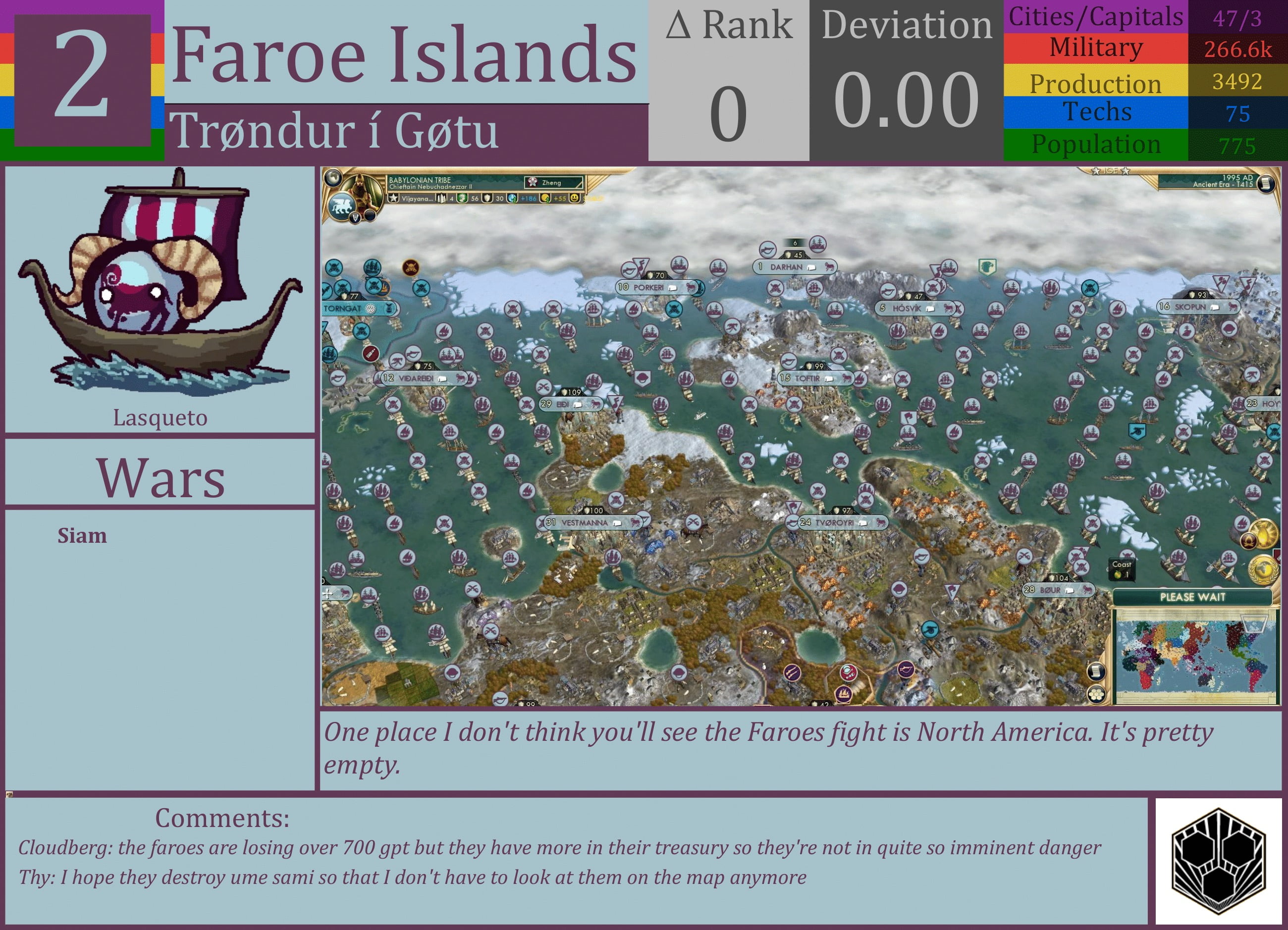 CBR In-Game Screenshot of Faroe Islands