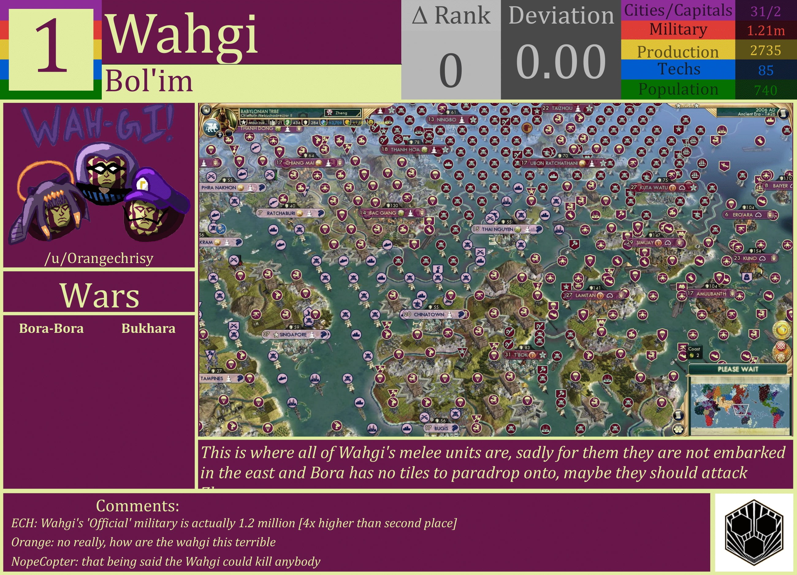CBR In-Game Screenshot of Wahgi