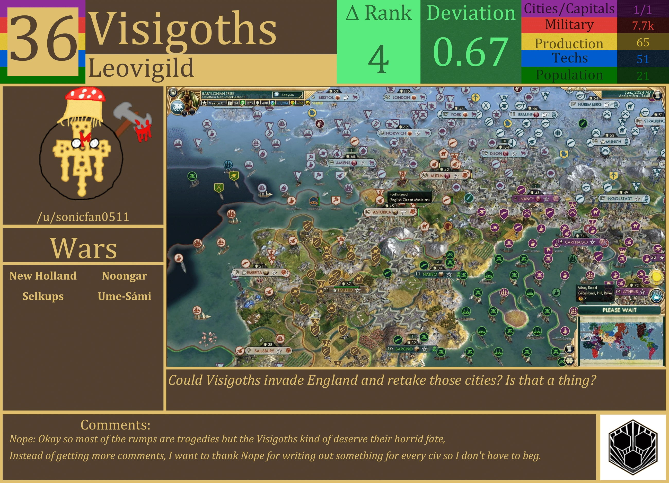 CBR In-Game Screenshot of Visigoths