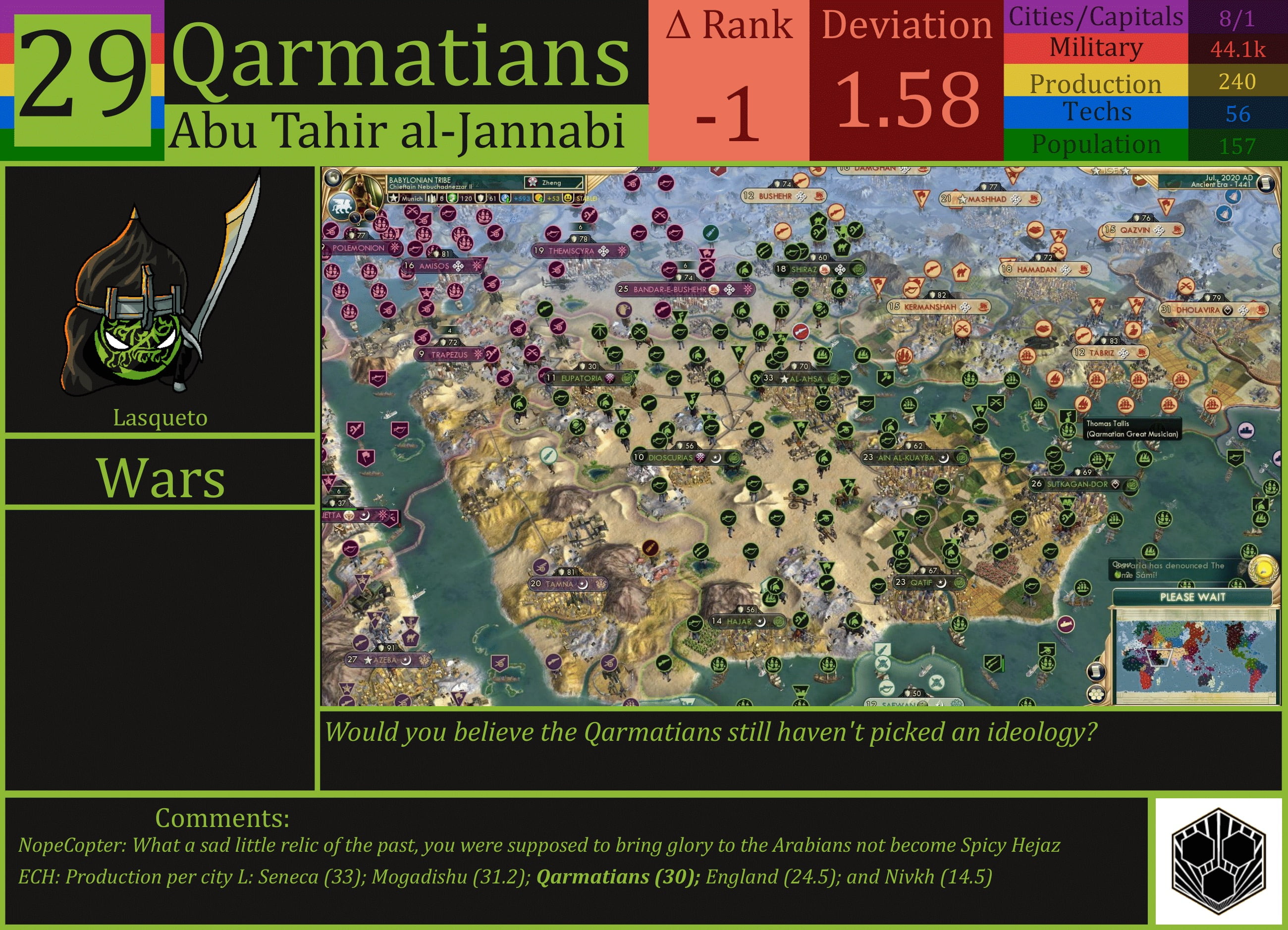 CBR In-Game Screenshot of Qarmatians