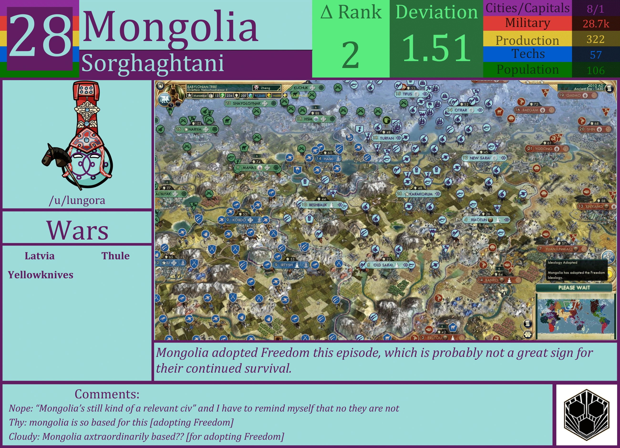 CBR In-Game Screenshot of Mongolia