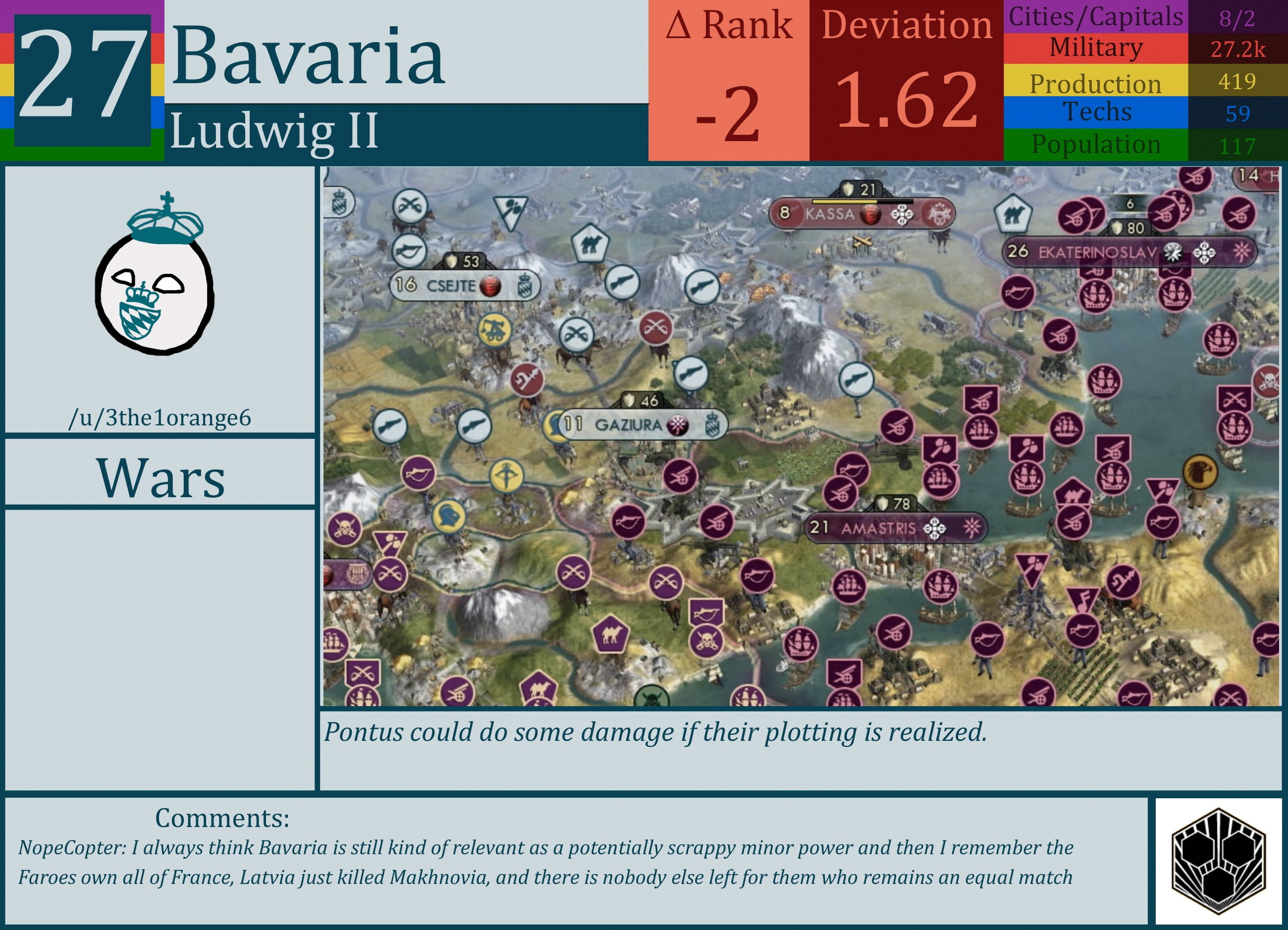 CBR In-Game Screenshot of Bavaria
