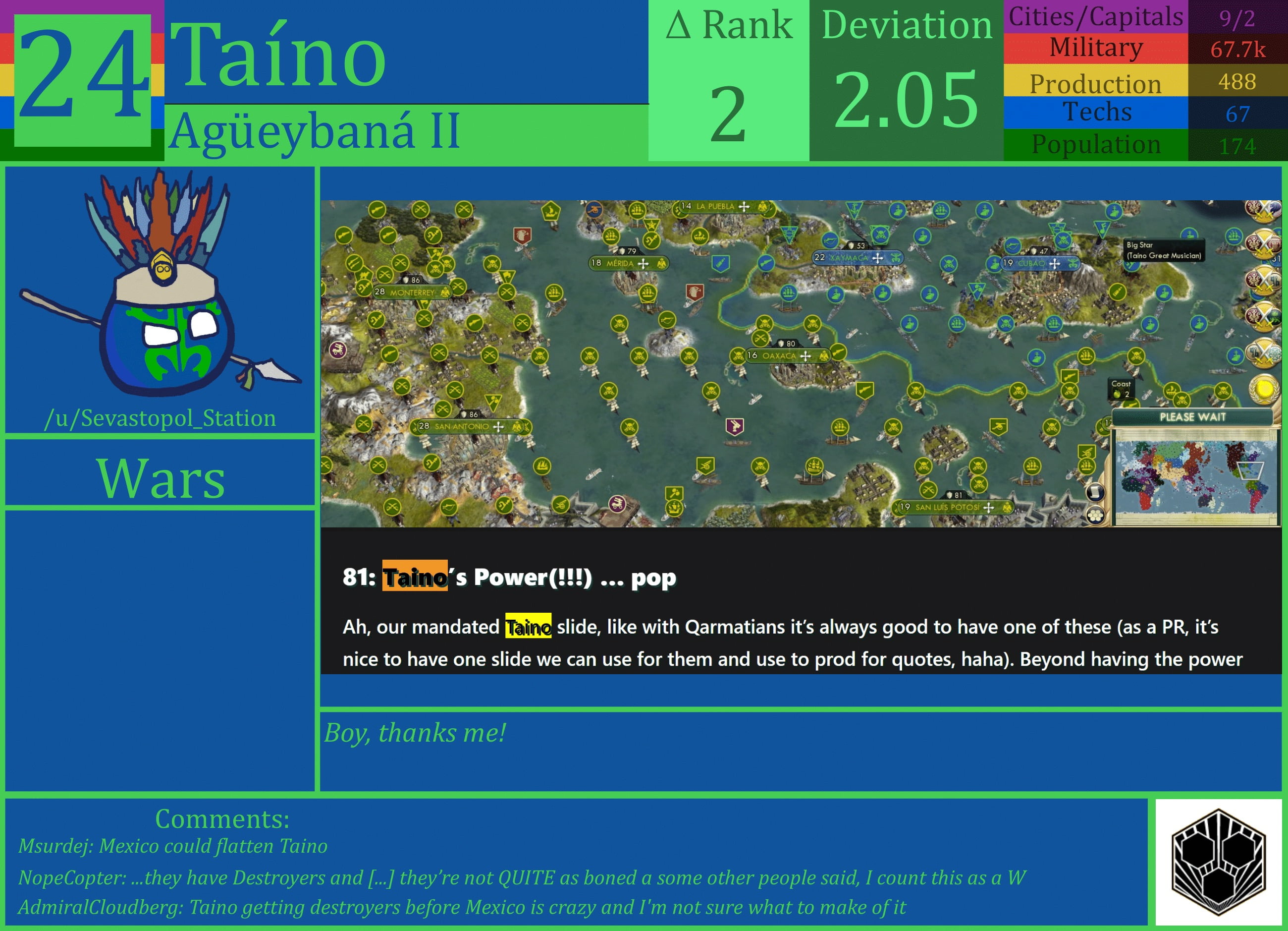 CBR In-Game Screenshot of Taino