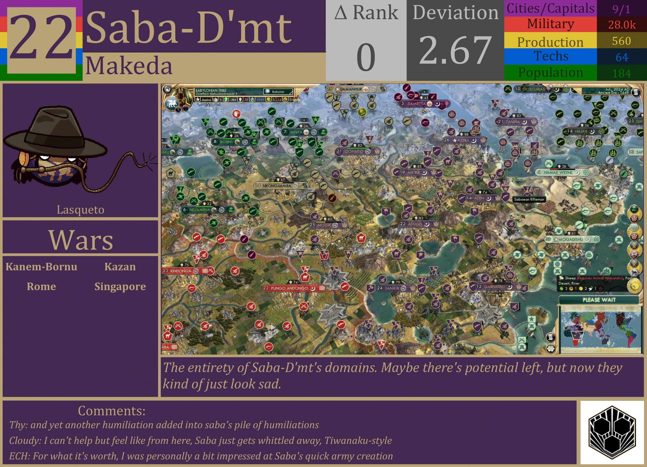 CBR In-Game Screenshot of Saba-D’mt