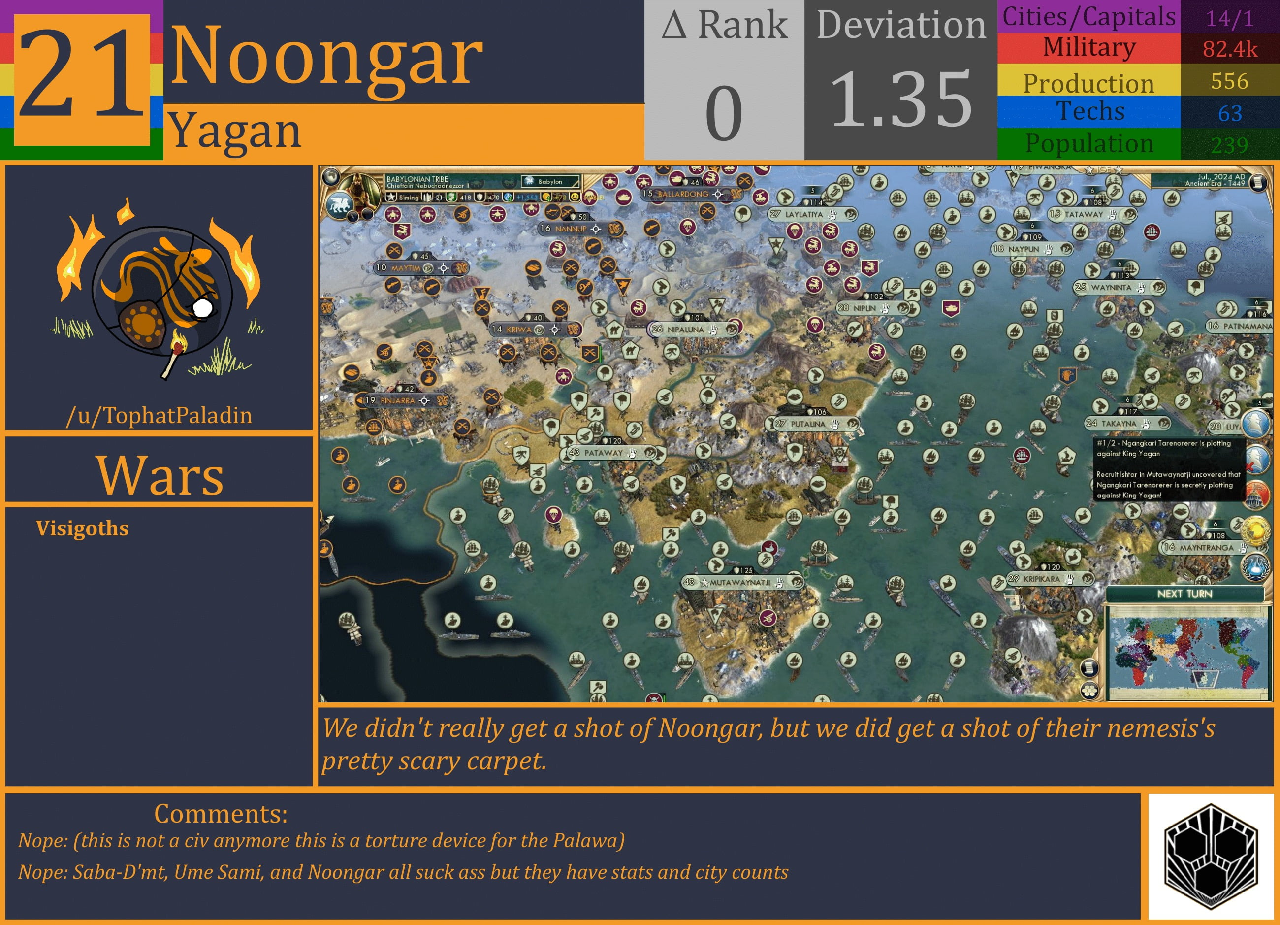 CBR In-Game Screenshot of Noongar