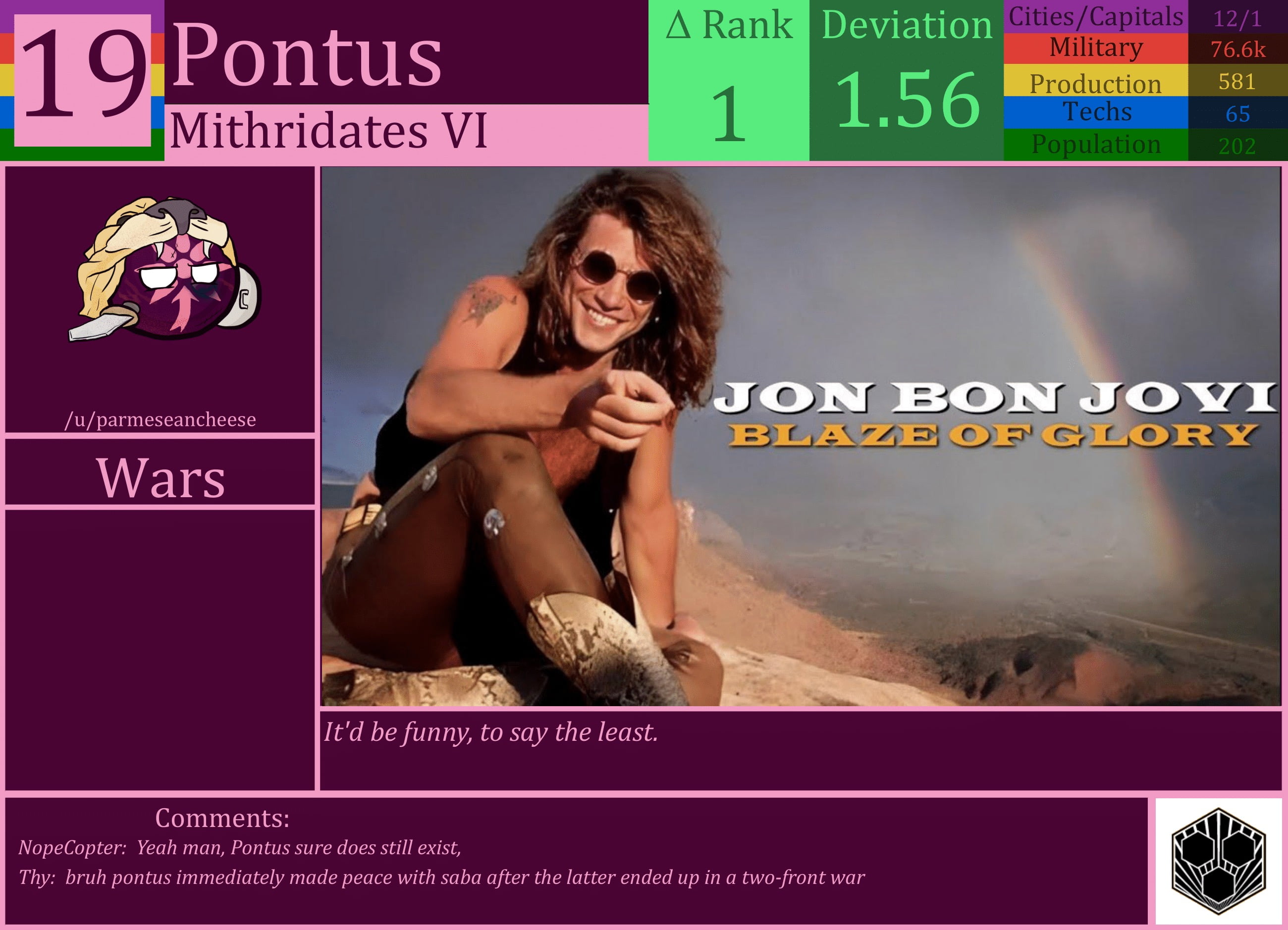 CBR In-Game Screenshot of Pontus