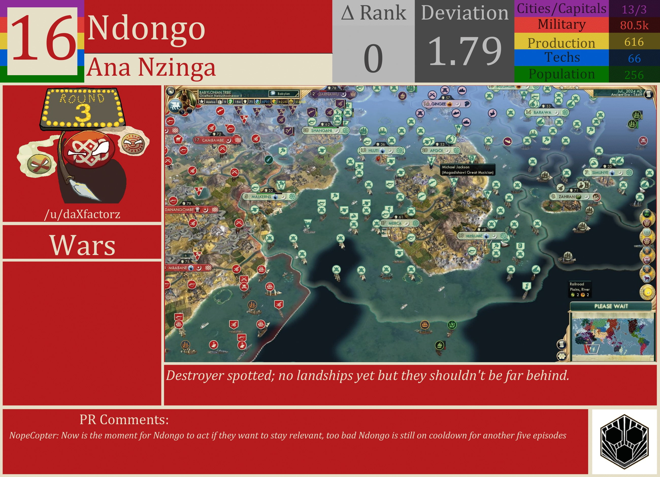 CBR In-Game Screenshot of Ndongo