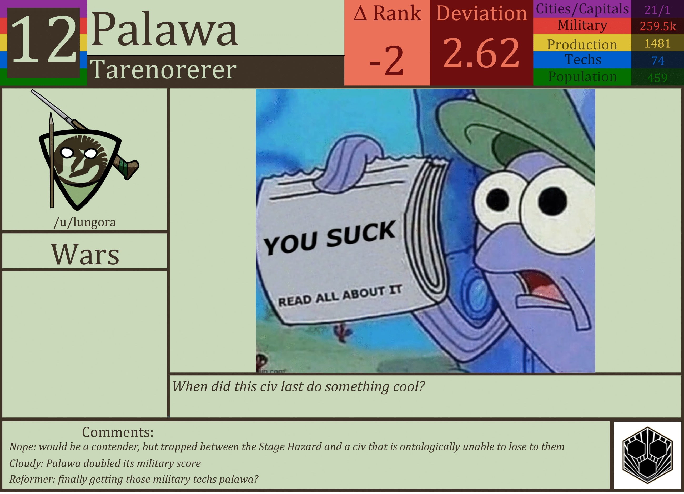 CBR In-Game Screenshot of Palawa