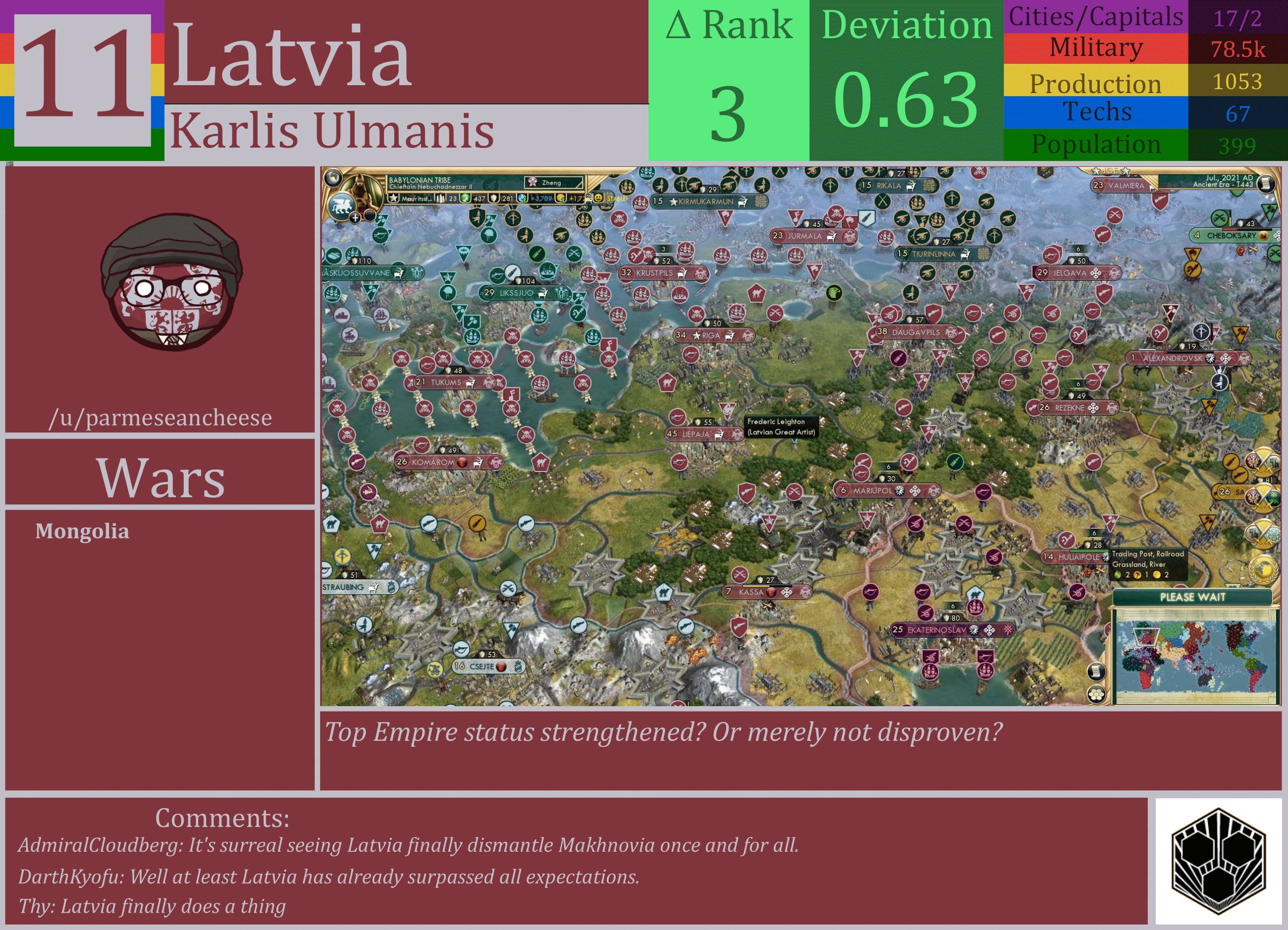 CBR In-Game Screenshot of Latvia