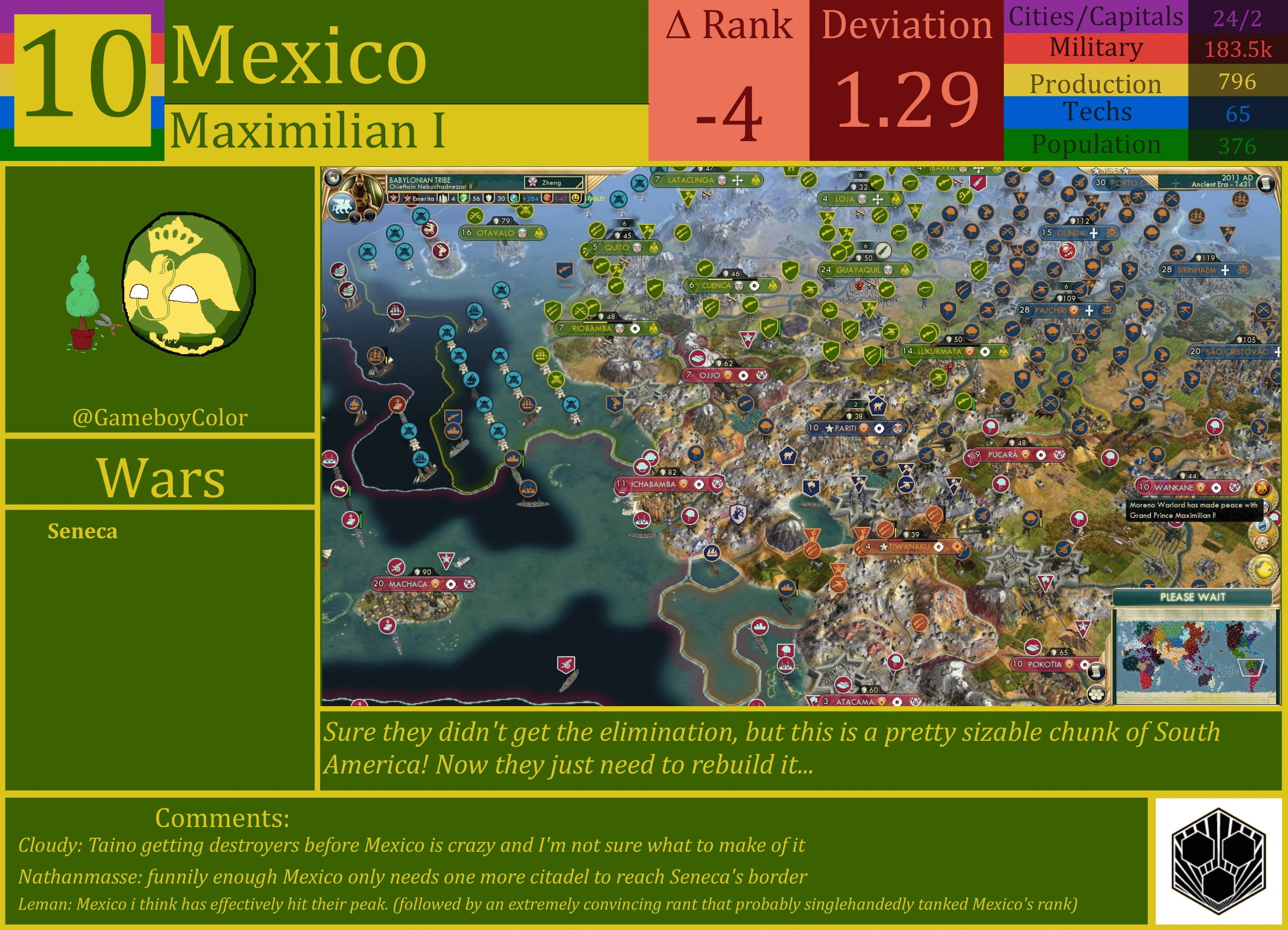 CBR In-Game Screenshot