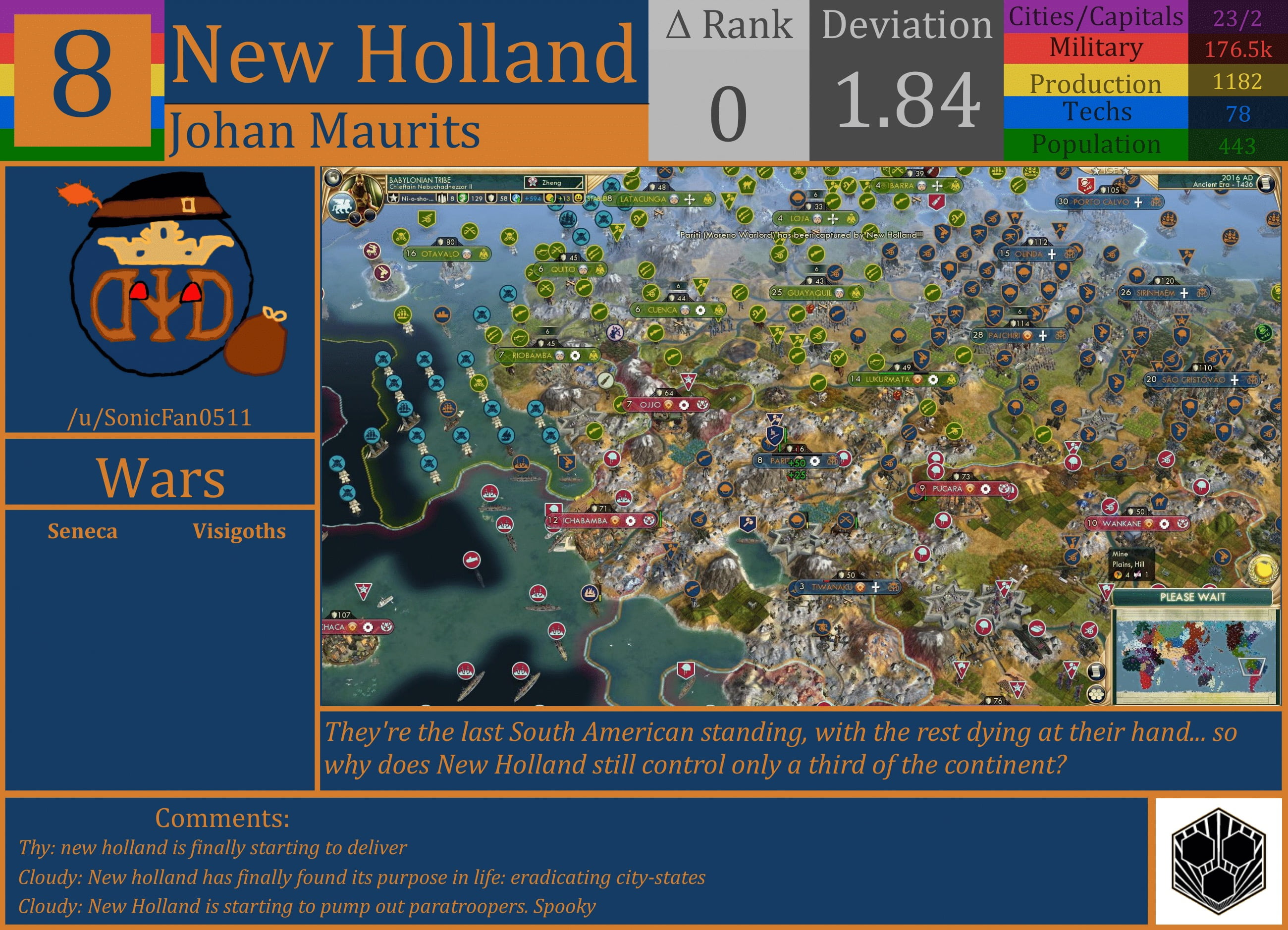 CBR In-Game Screenshot of New Holland