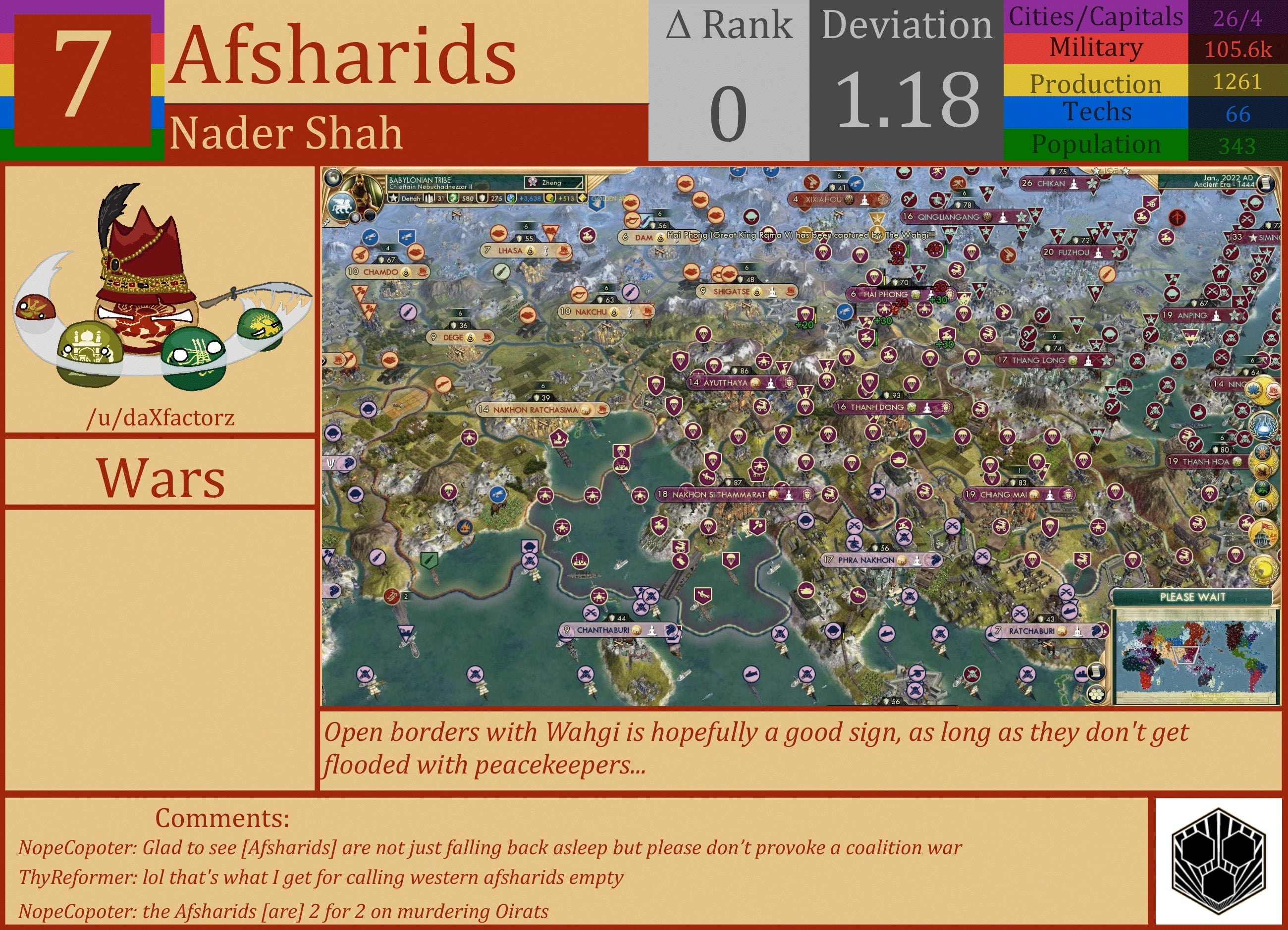 CBR In-Game Screenshot of Afsharids