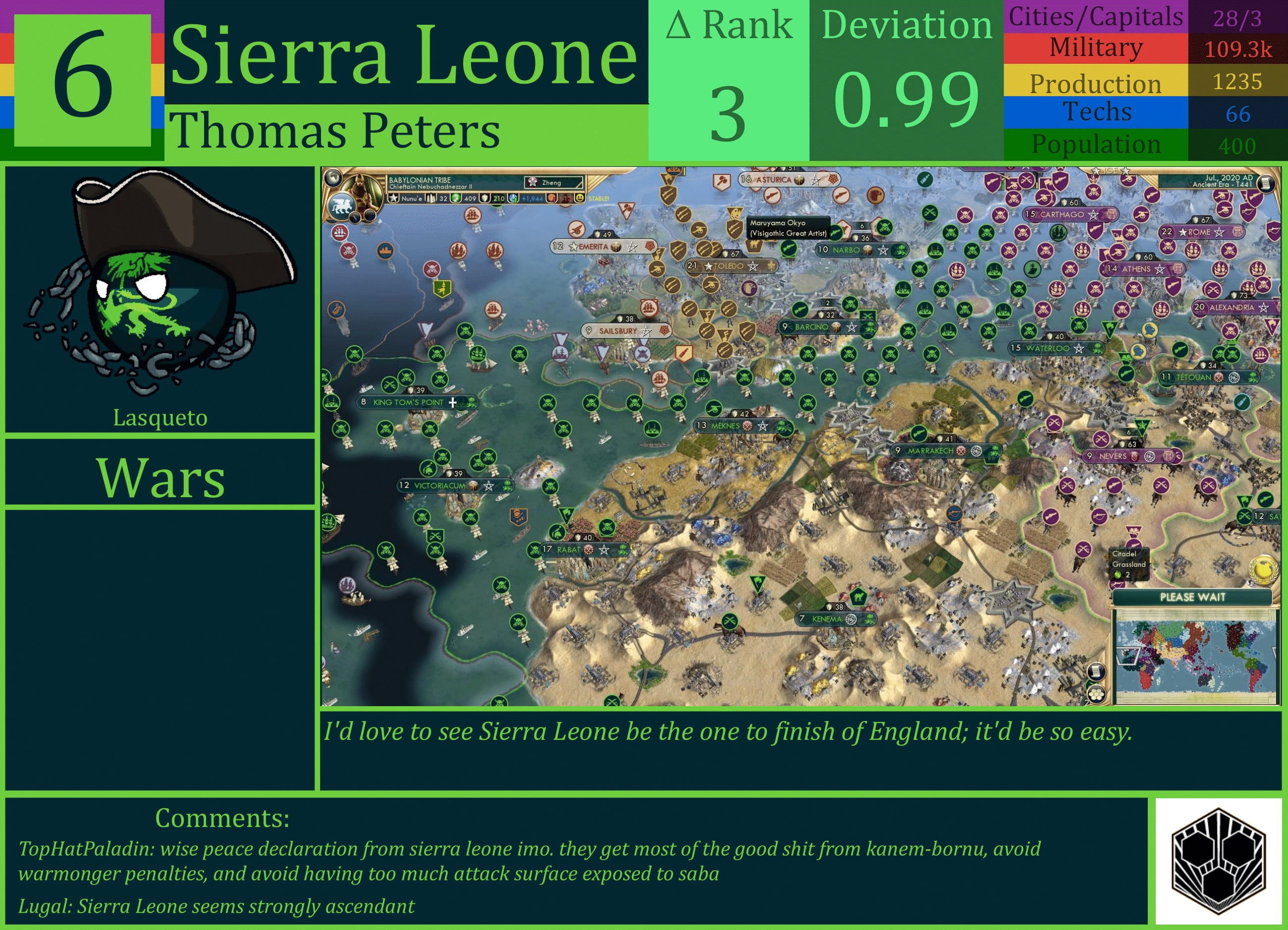 CBR In-Game Screenshot of Sierra Leone
