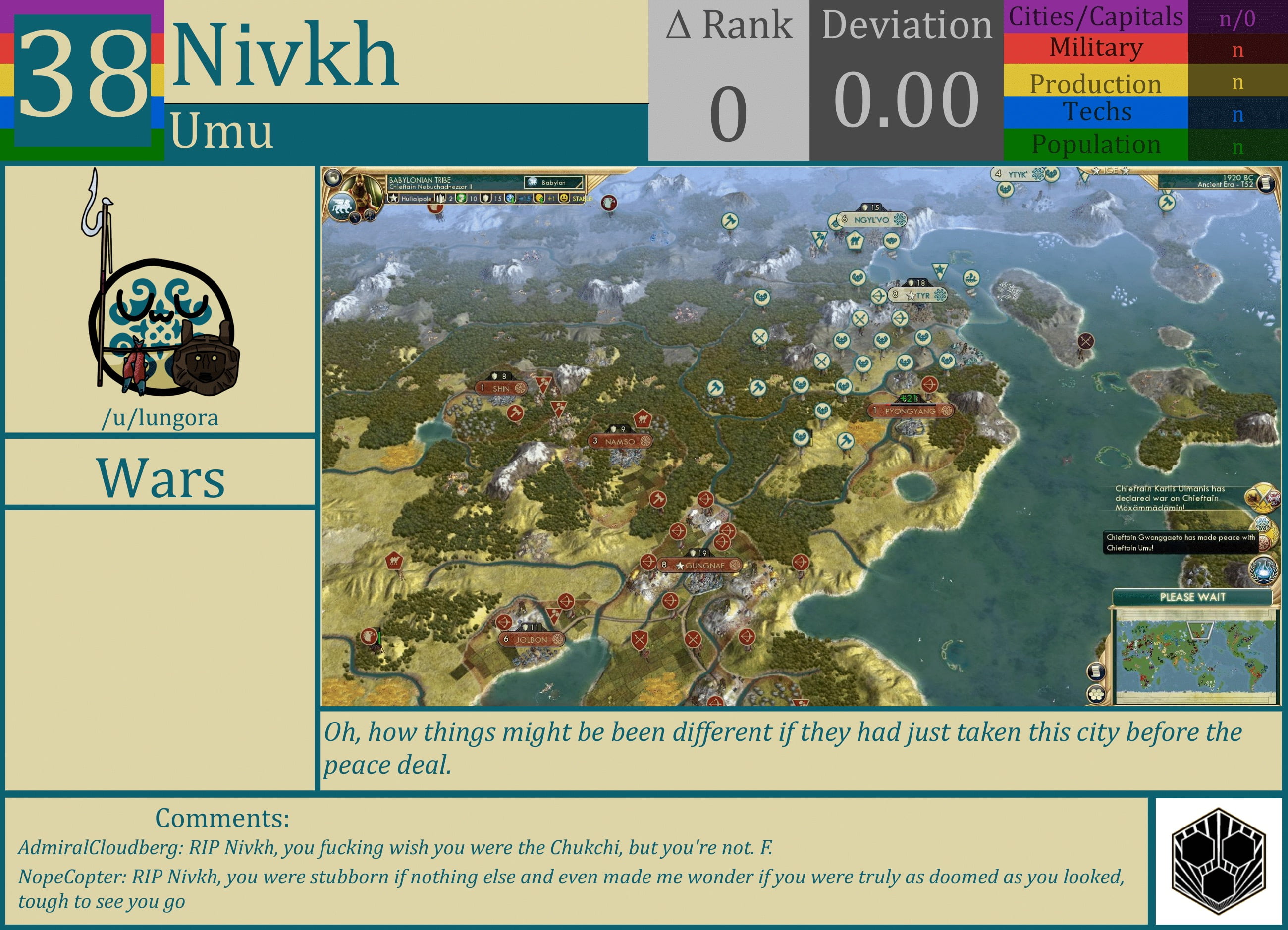 CBR In-Game Screenshot of Nivkh