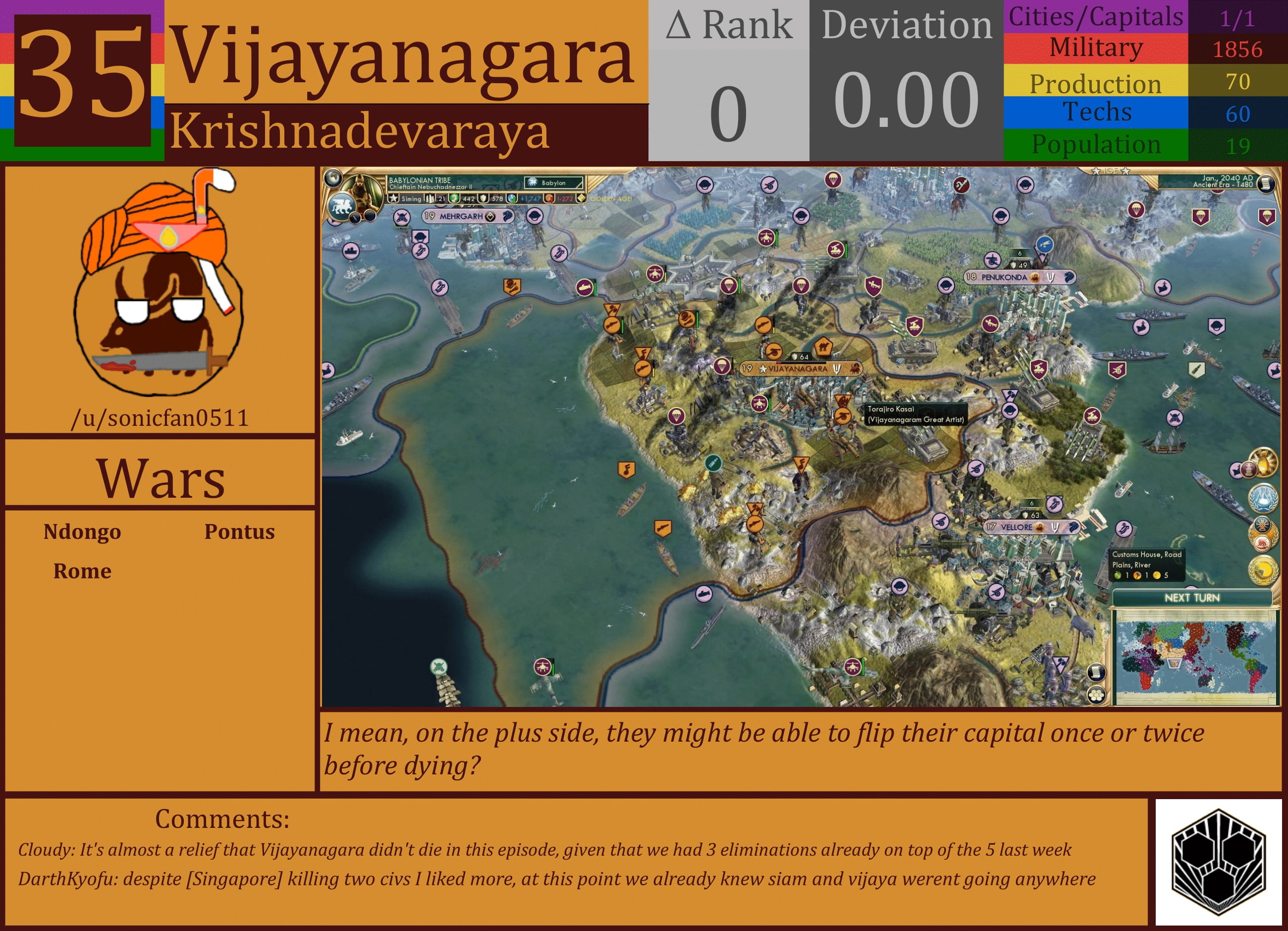 CBR In-Game Screenshot of Vijayanagara