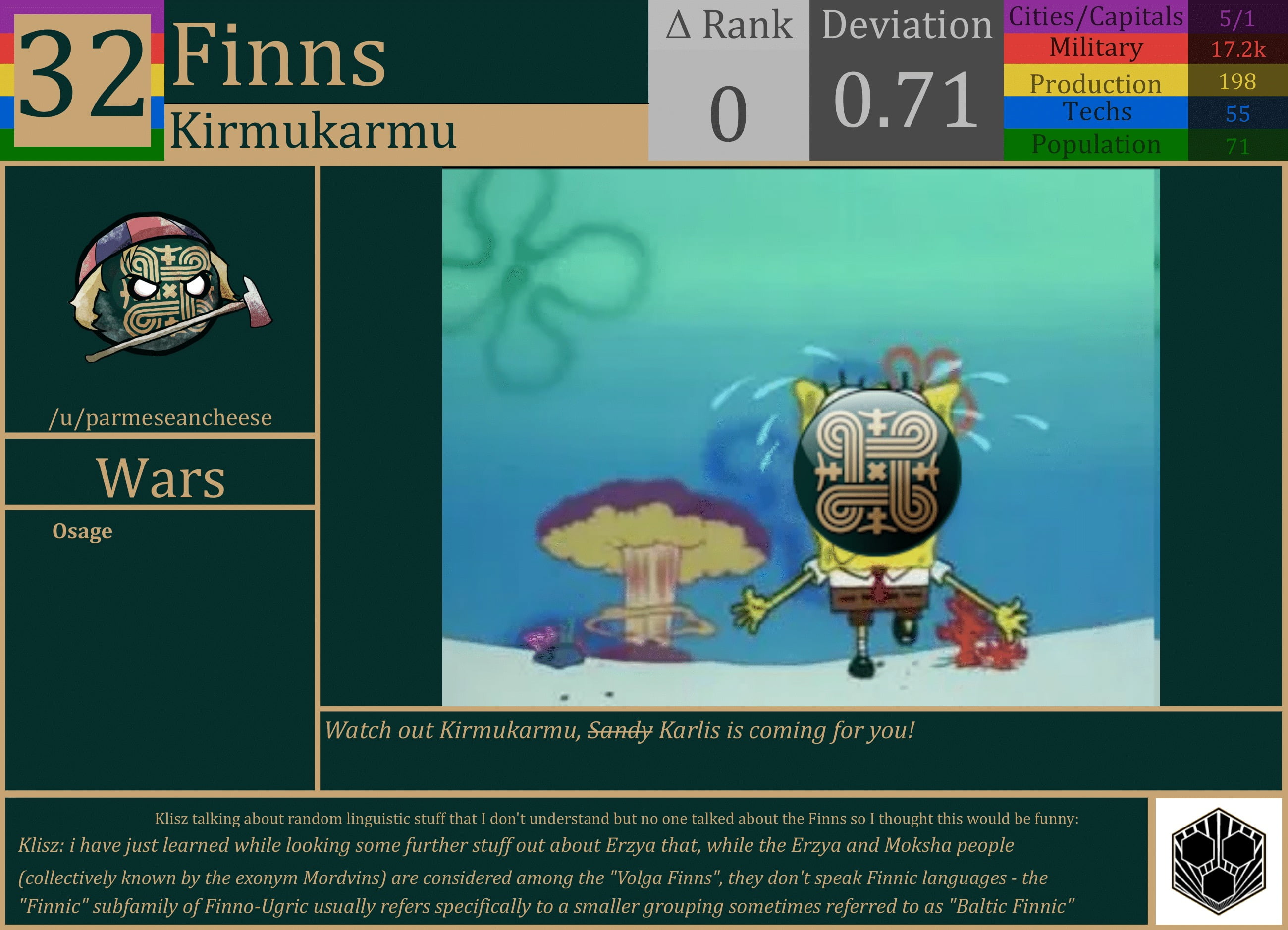 CBR In-Game Screenshot of Finns
