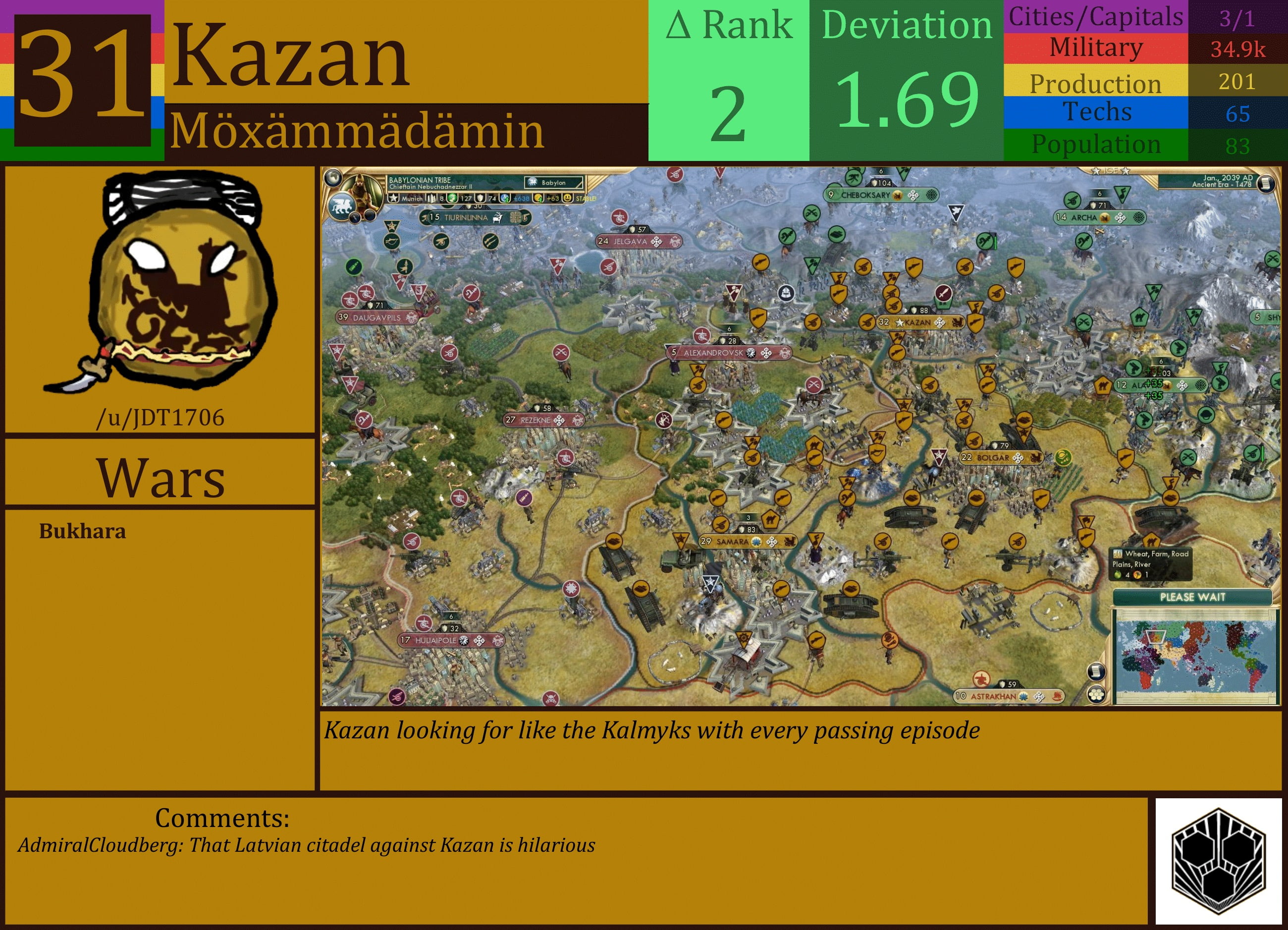CBR In-Game Screenshot of Kazan