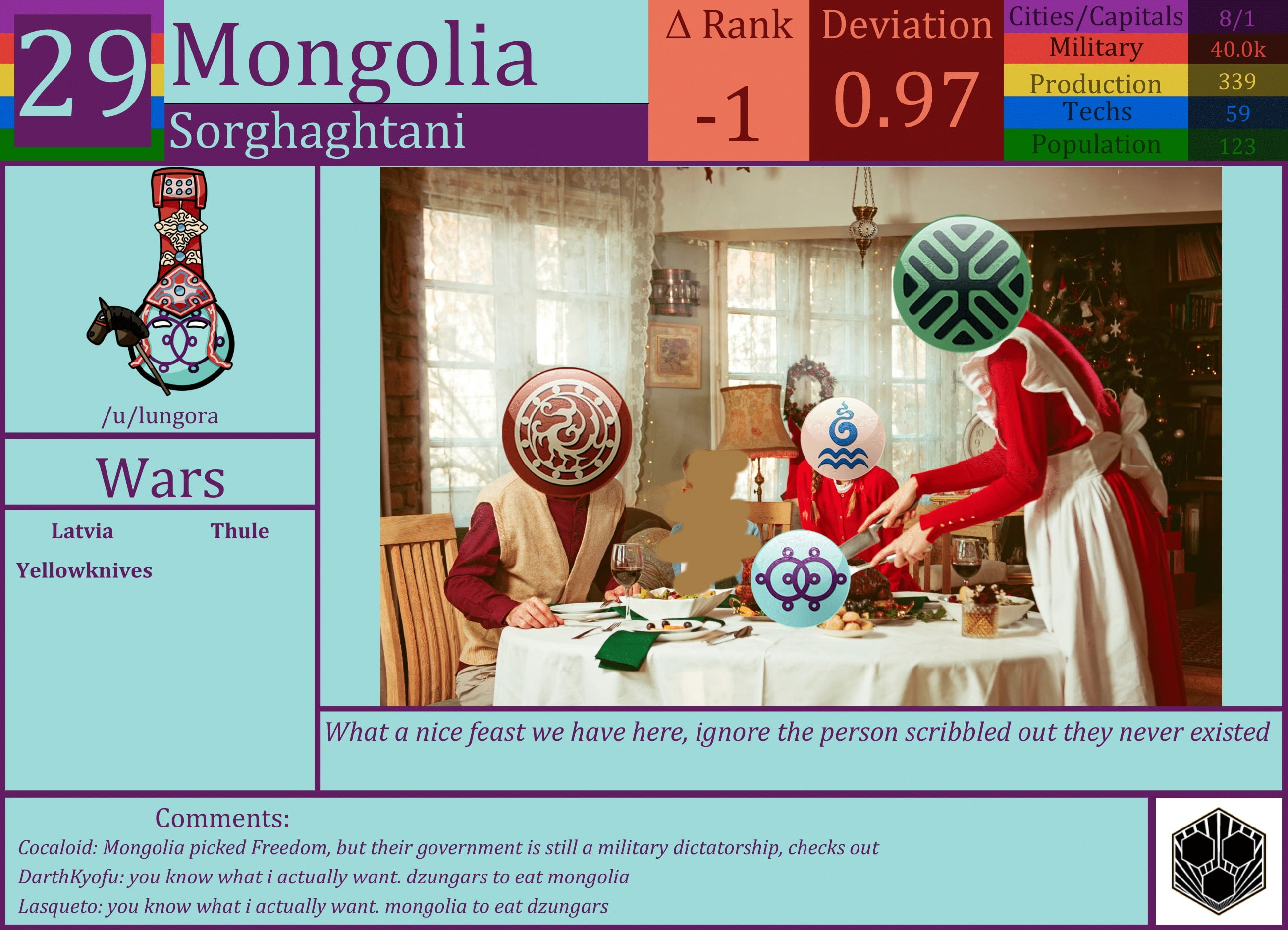 CBR In-Game Screenshot of Mongolia