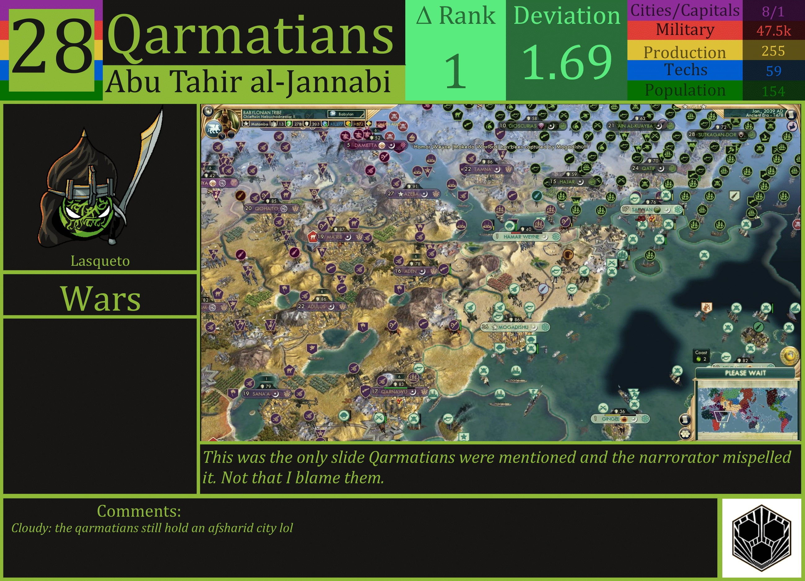 CBR In-Game Screenshot of Qarmatians