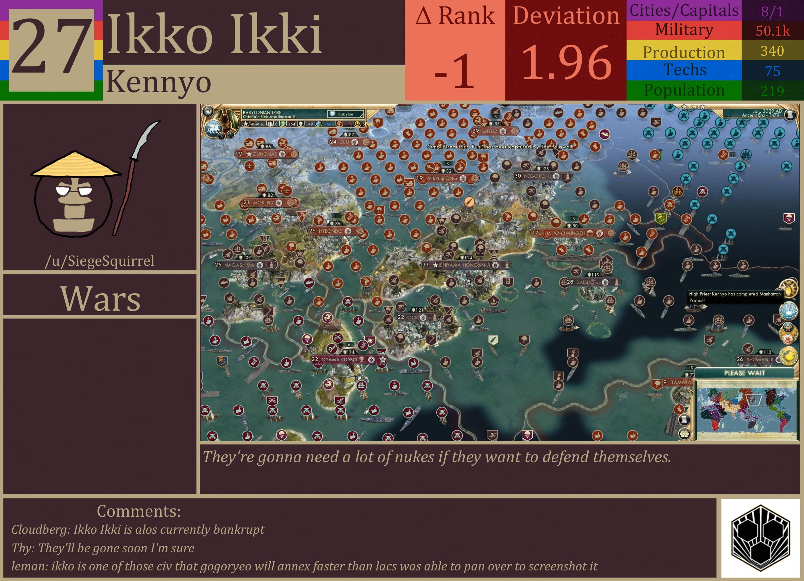 CBR In-Game Screenshot of Ikko Ikki