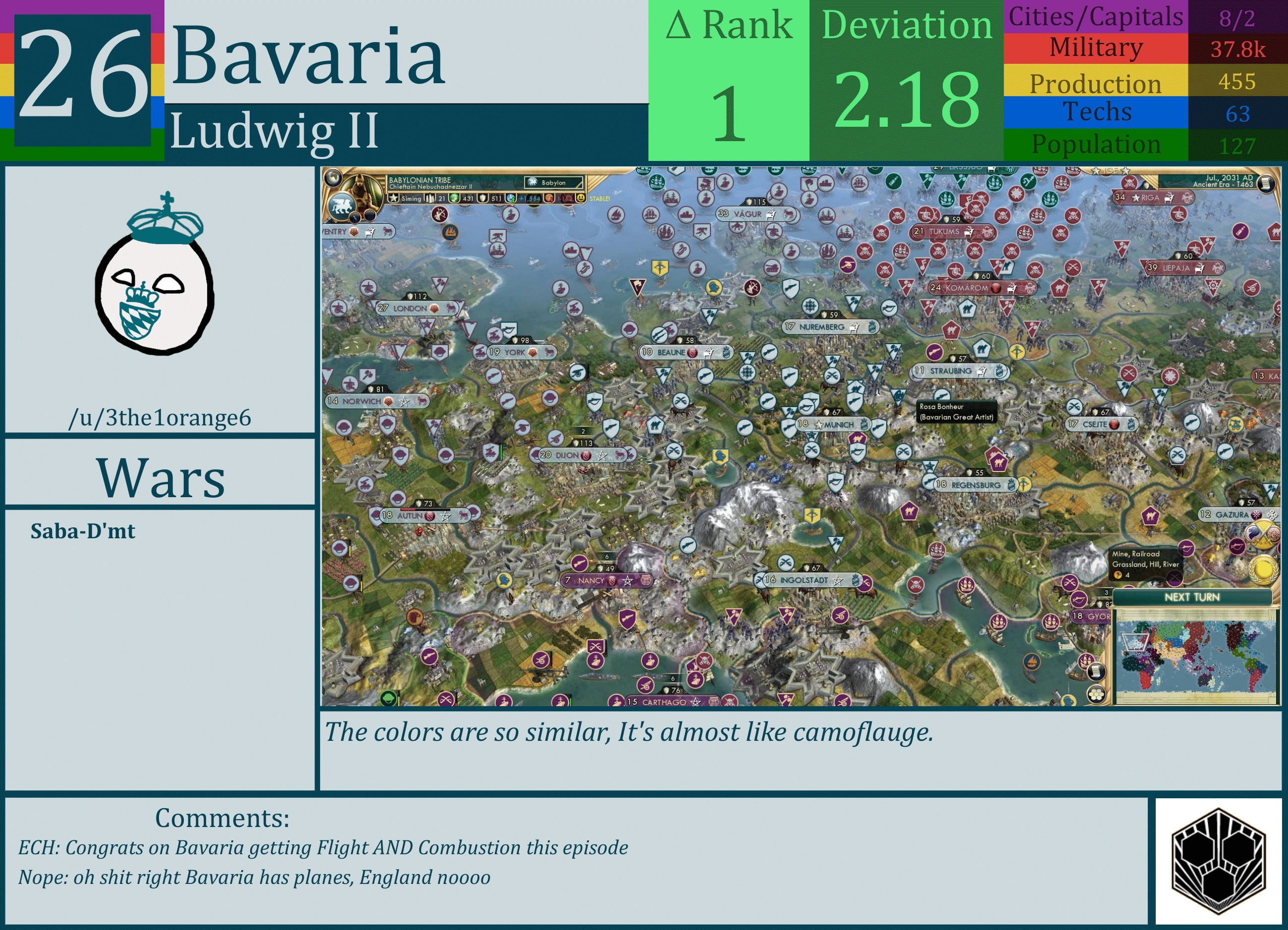 CBR In-Game Screenshot of Bavaria