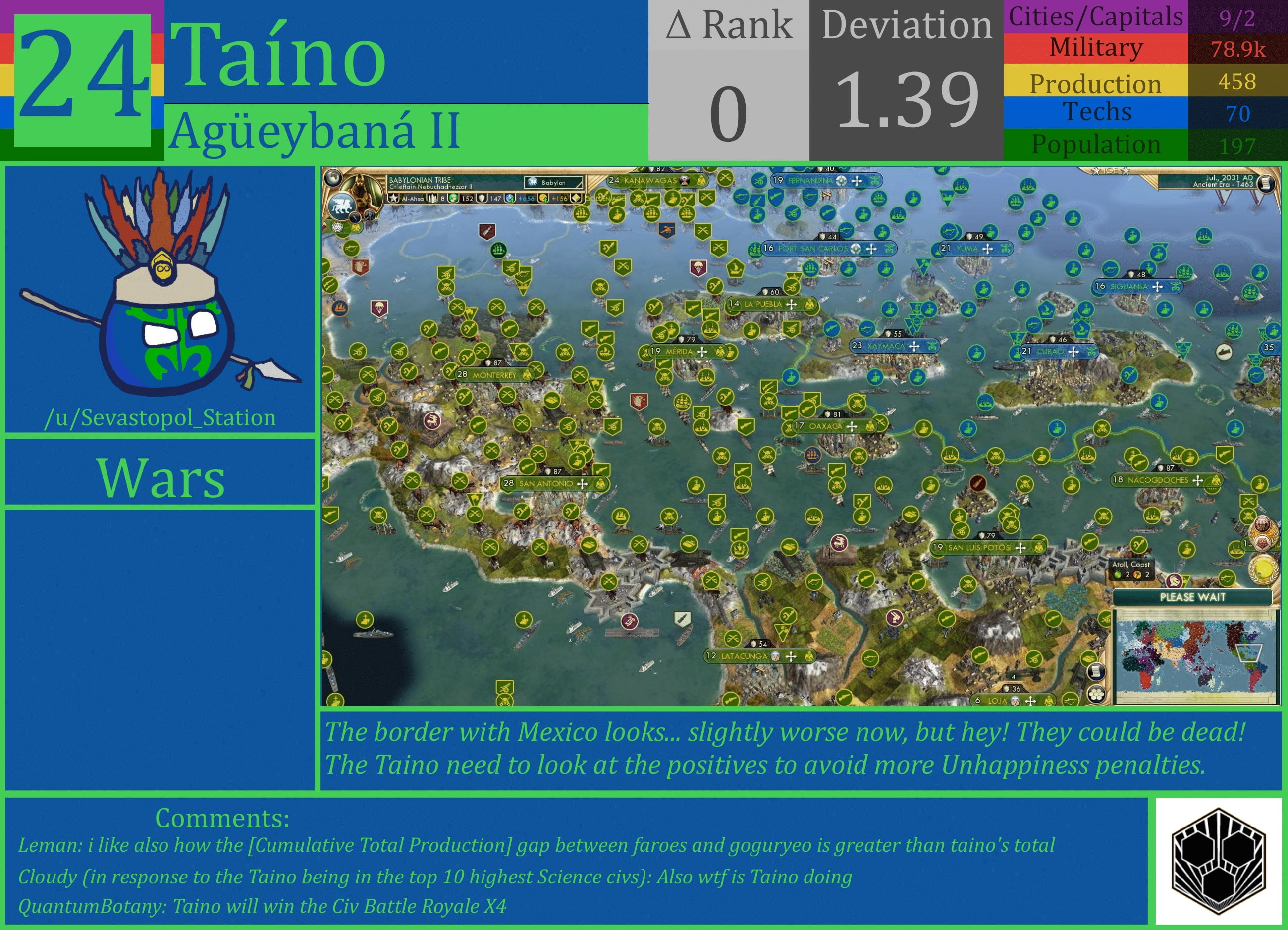 CBR In-Game Screenshot of Taino