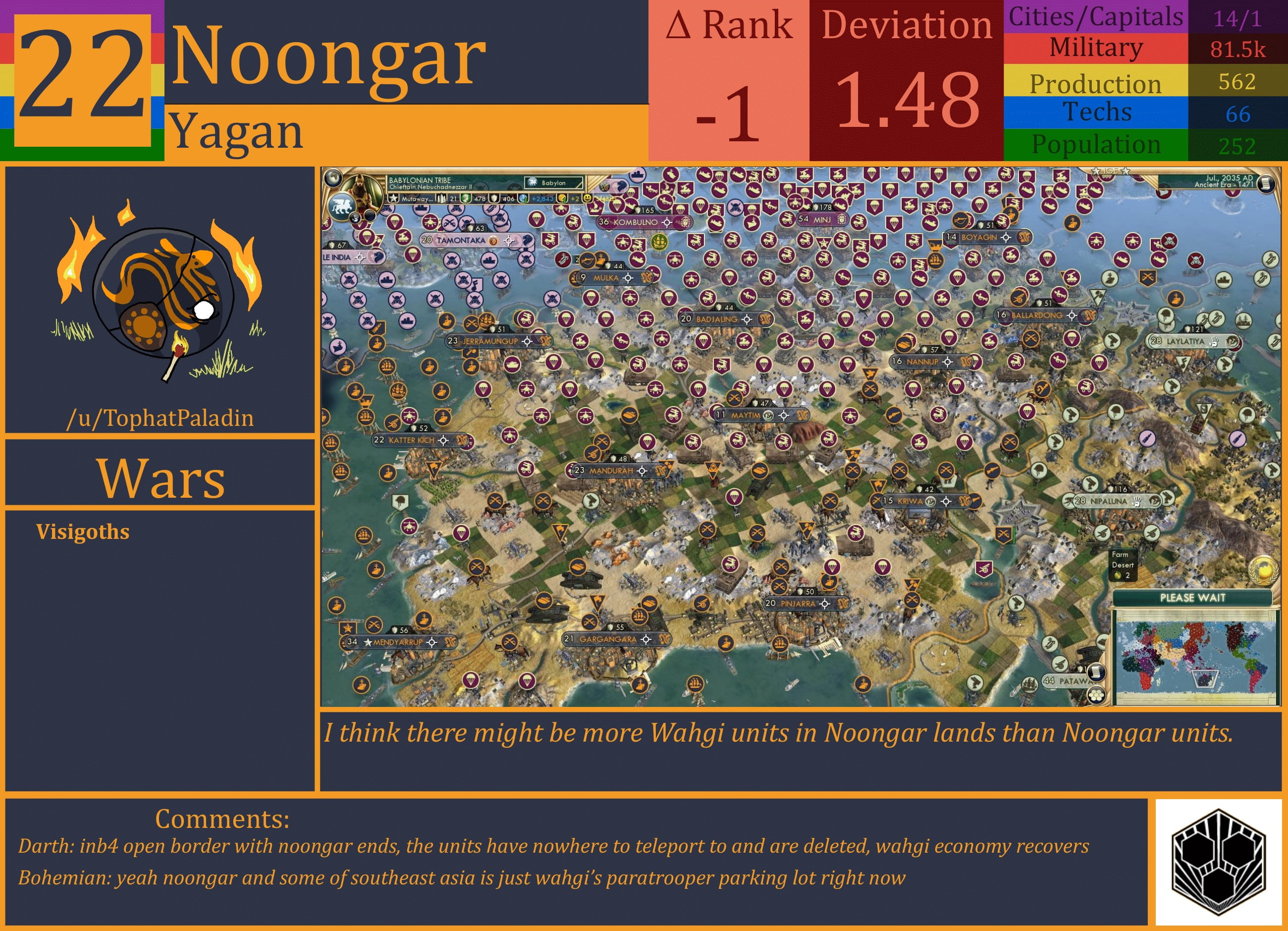 CBR In-Game Screenshot of Noongar