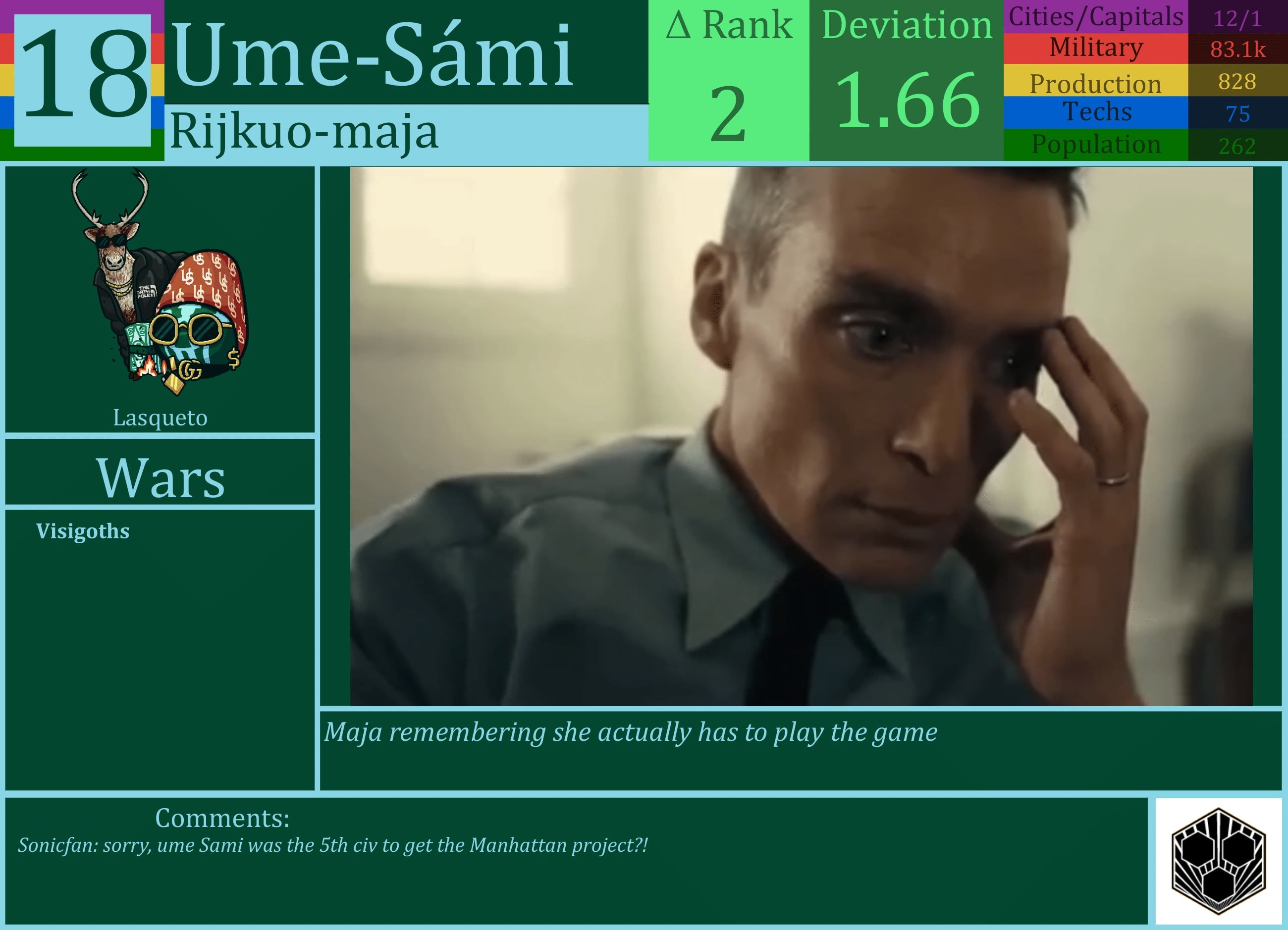 CBR In-Game Screenshot of Ume Sami