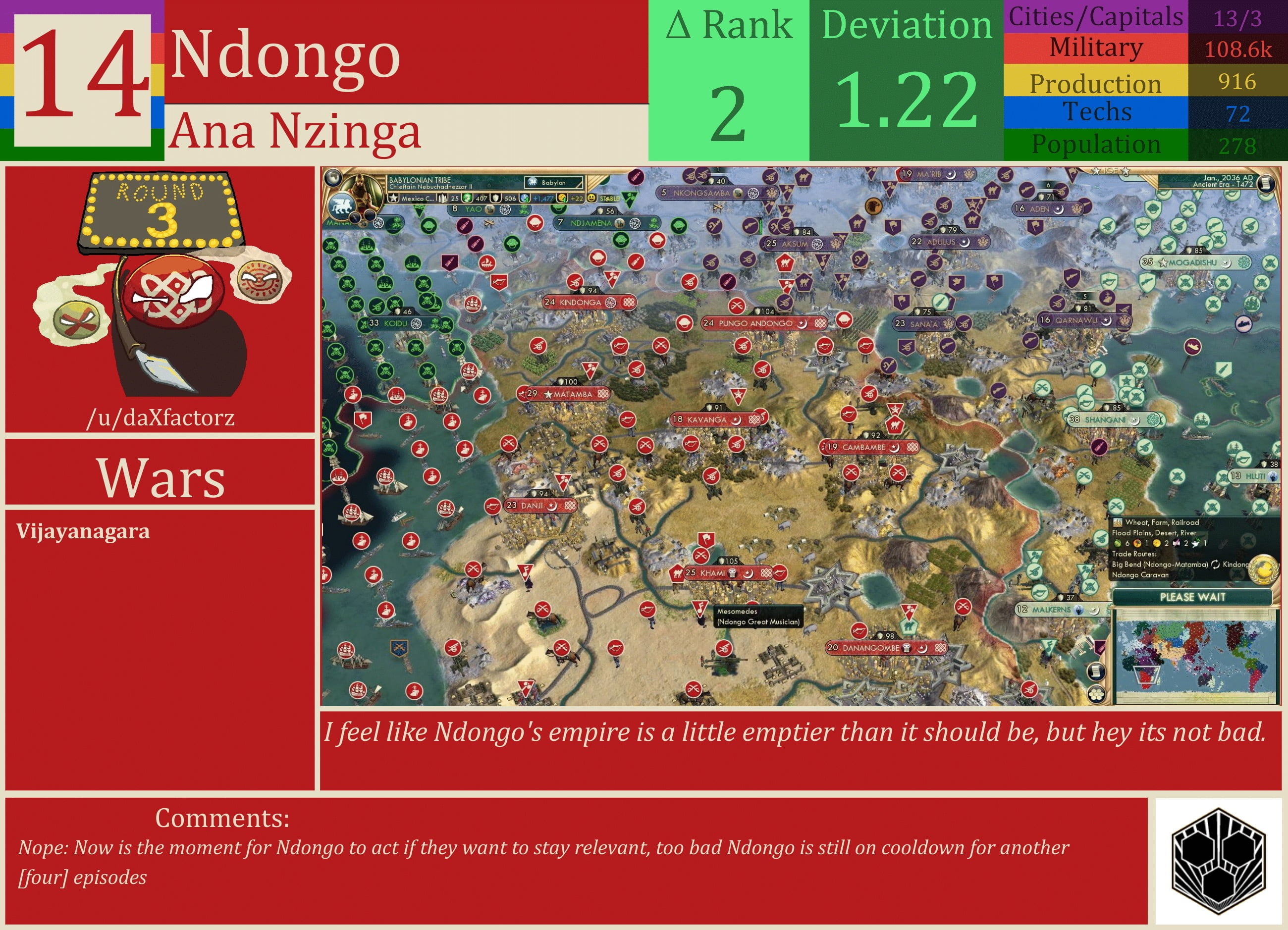 CBR In-Game Screenshot of Ndongo