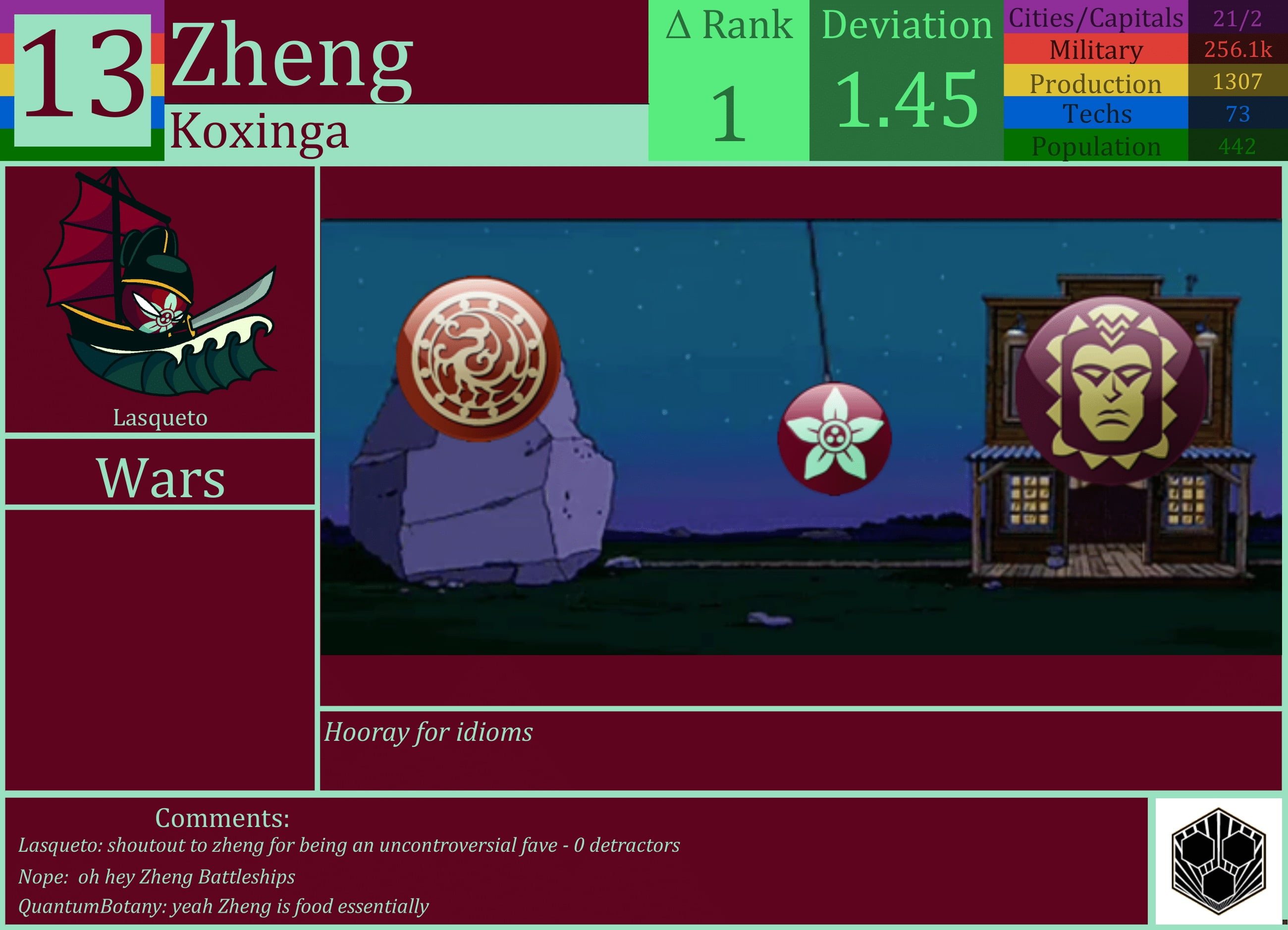 CBR In-Game Screenshot of Zheng