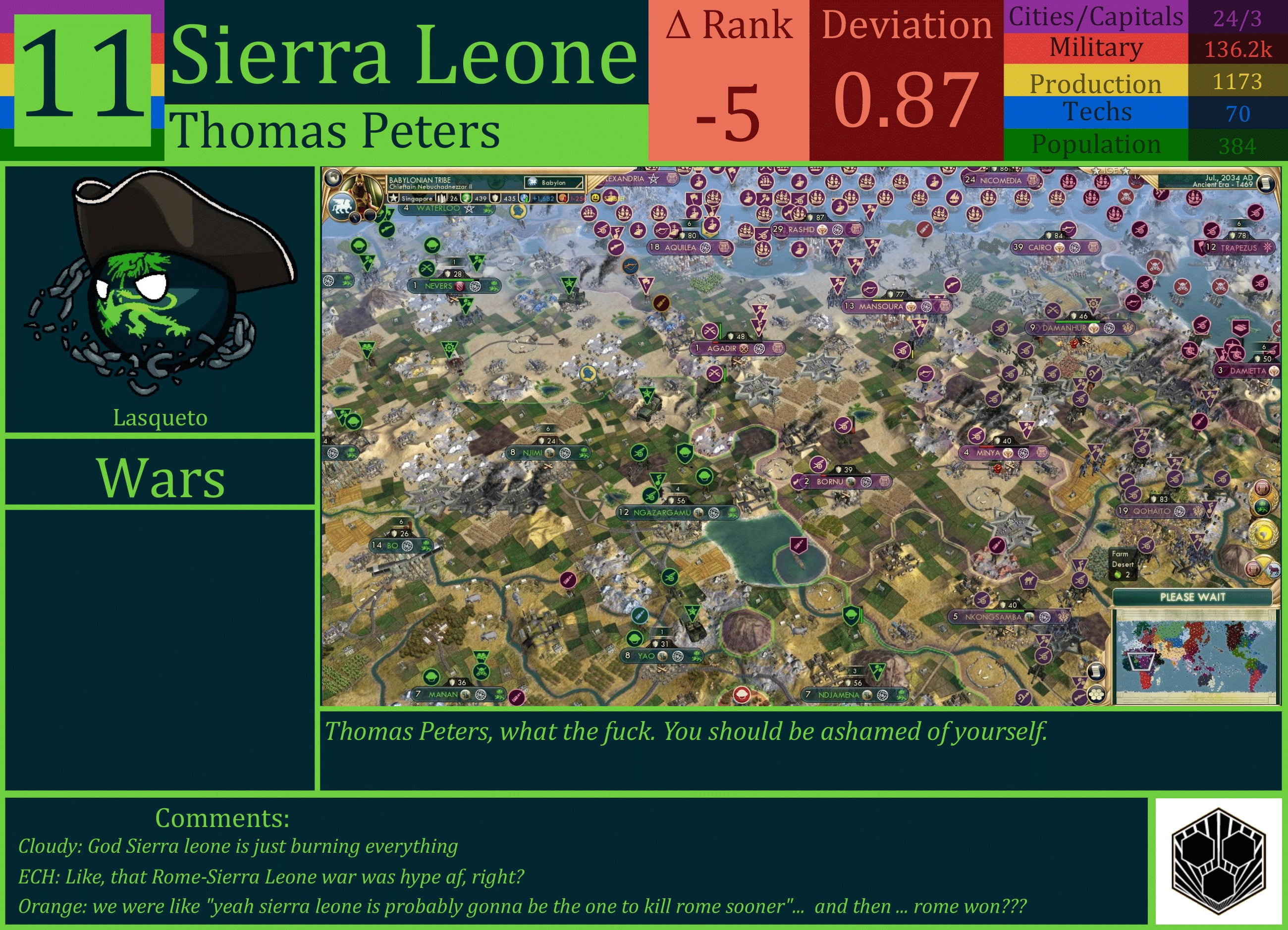 CBR In-Game Screenshot of Sierra Leone