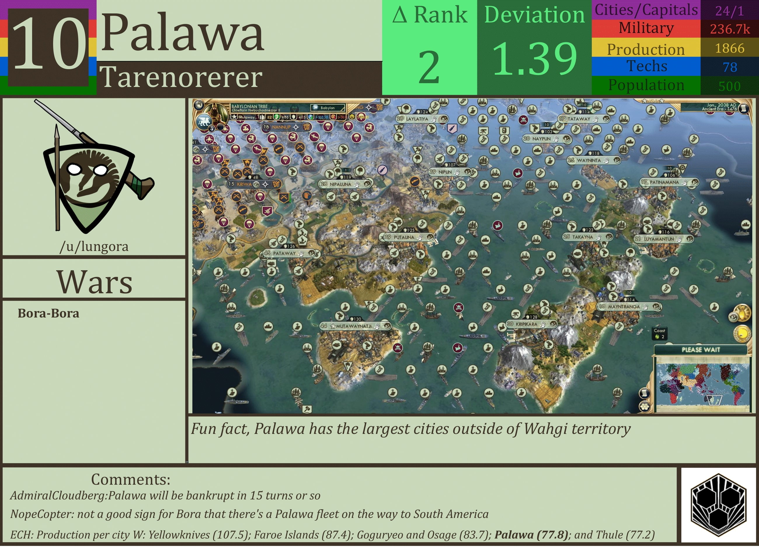 CBR In-Game Screenshot of Palawa
