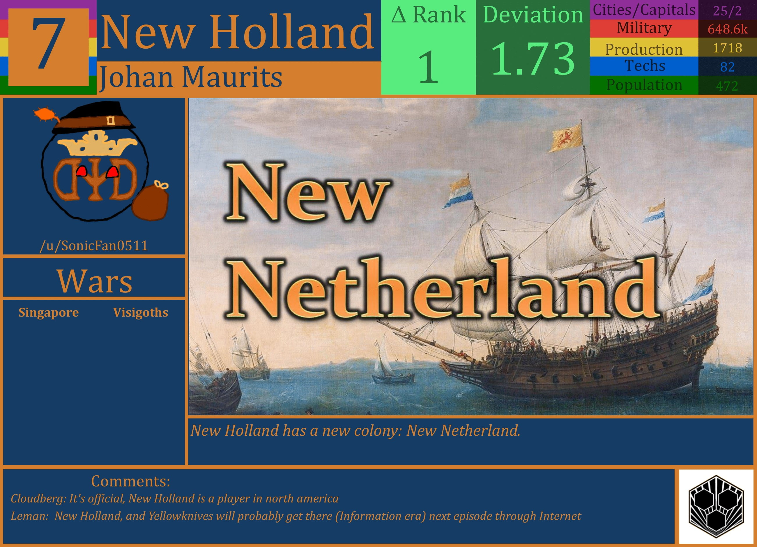 CBR In-Game Screenshot of New Holland