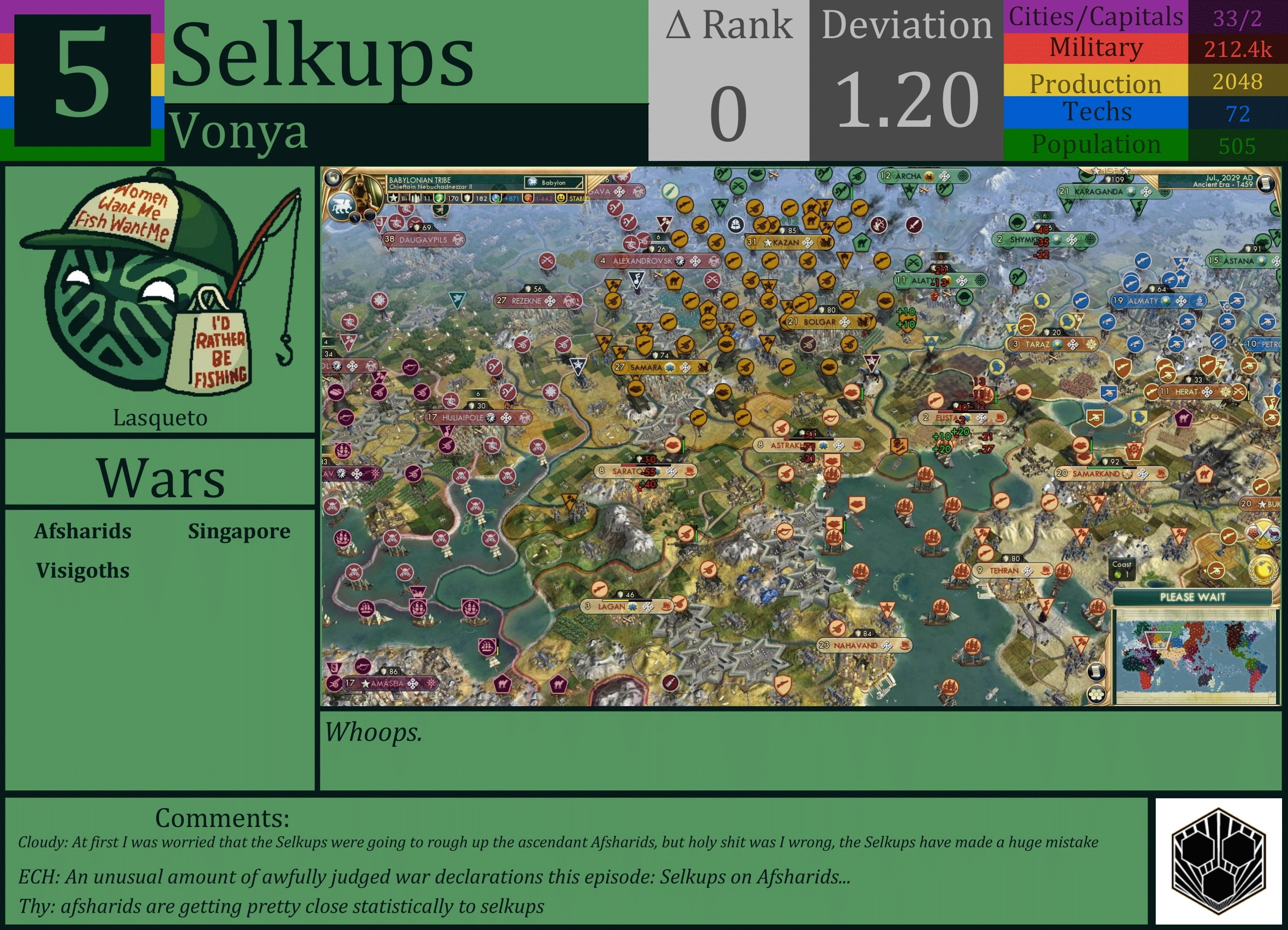 CBR In-Game Screenshot of Selkups