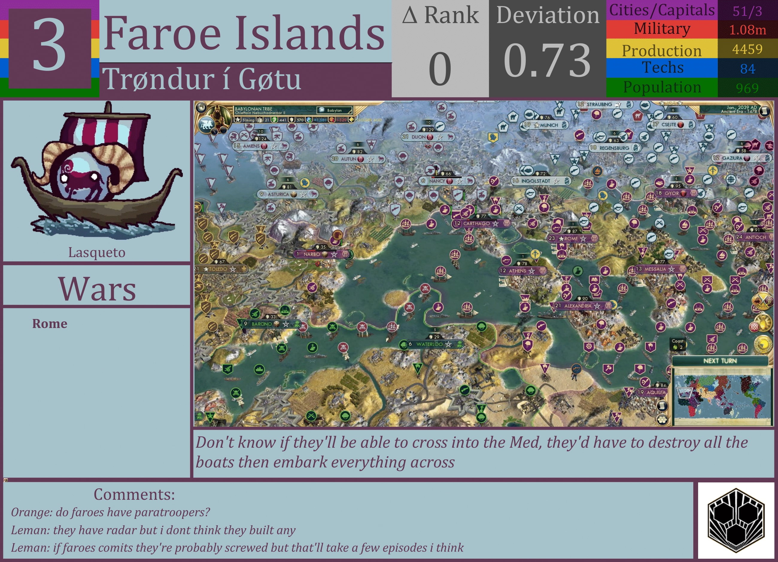 CBR In-Game Screenshot of Faroe Islands