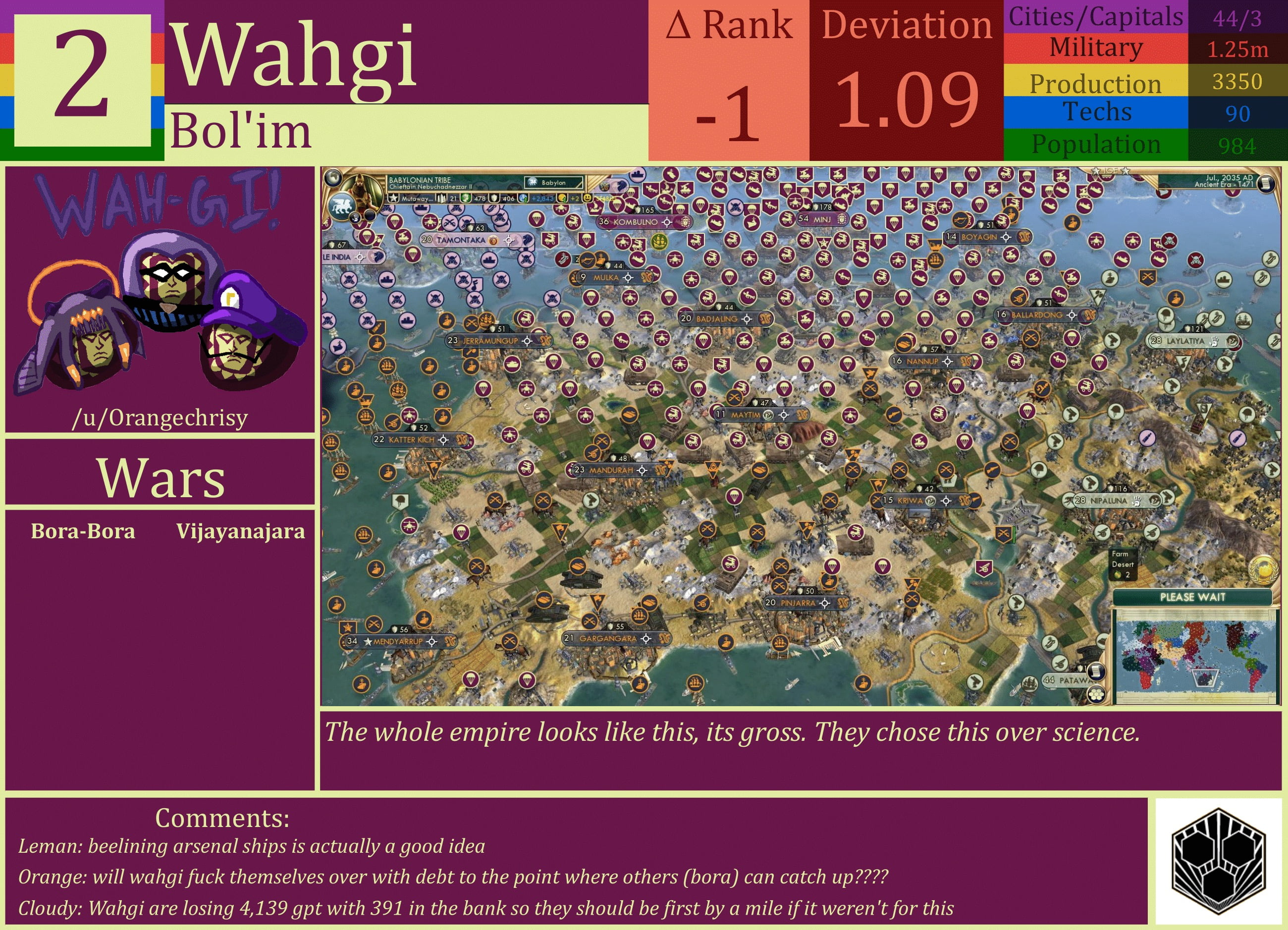 CBR In-Game Screenshot of Wahgi