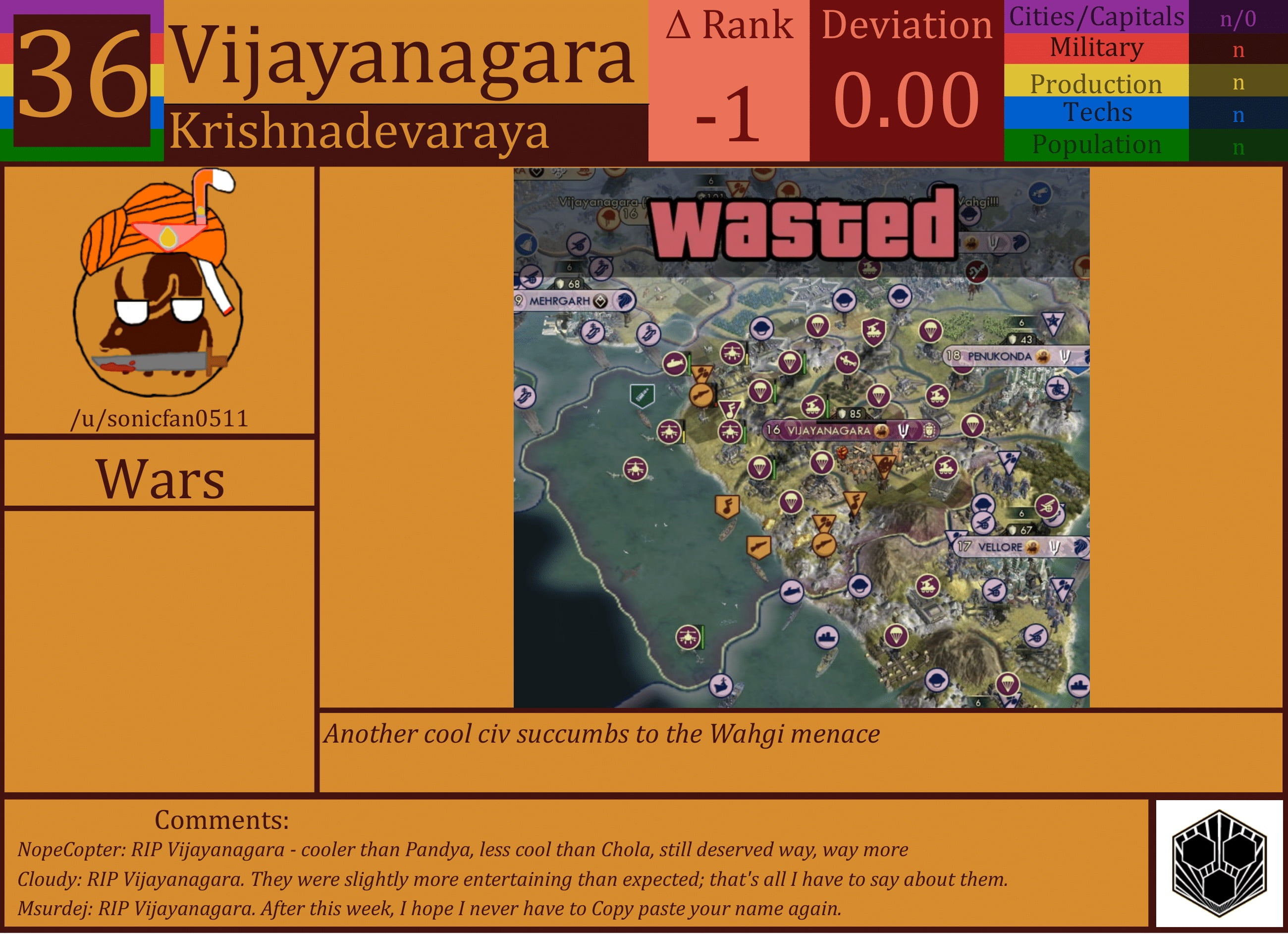 CBR In-Game Screenshot of Vijayanagara