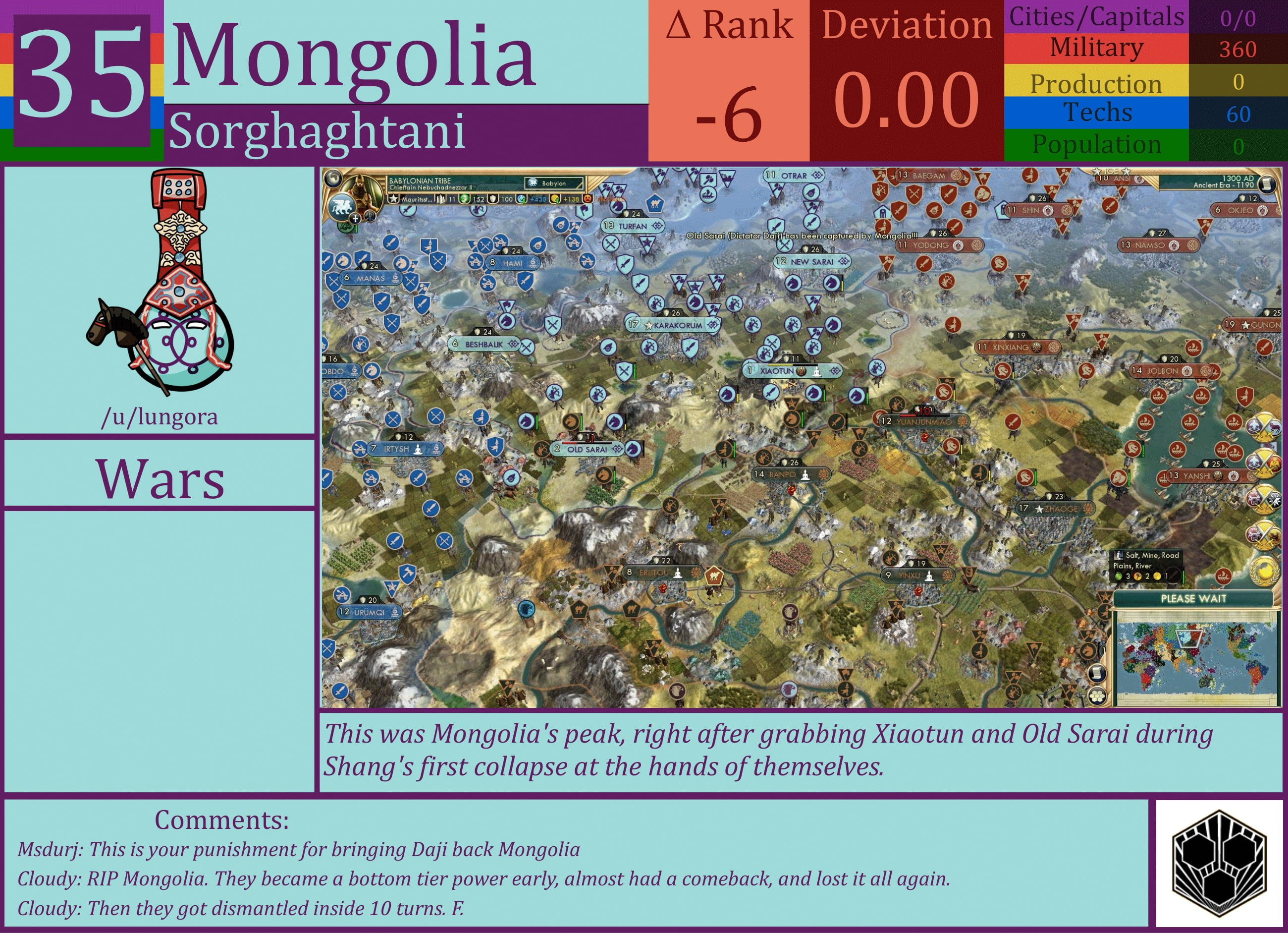 CBR In-Game Screenshot of Mongolia