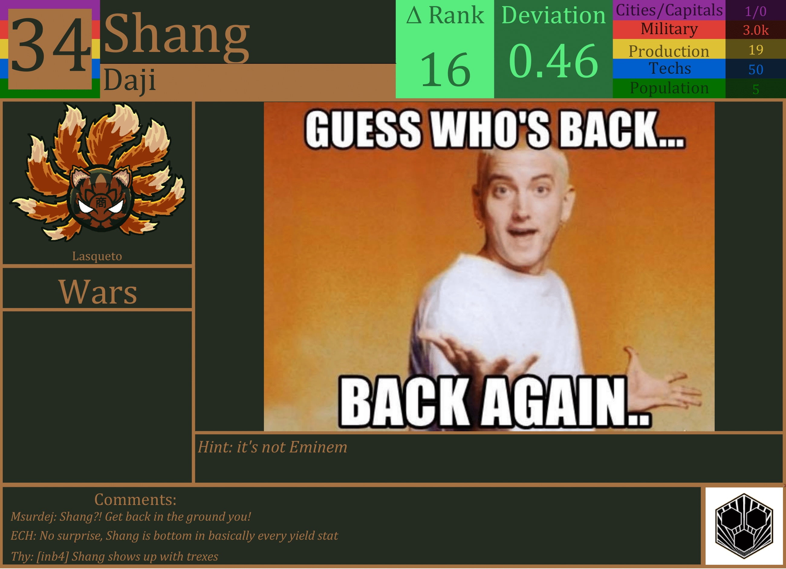 CBR In-Game Screenshot of Shang