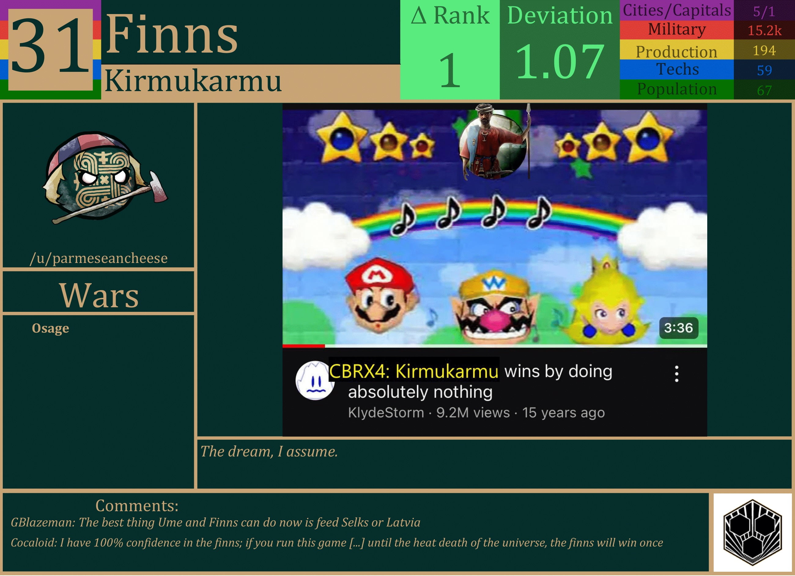 CBR In-Game Screenshot of Finns