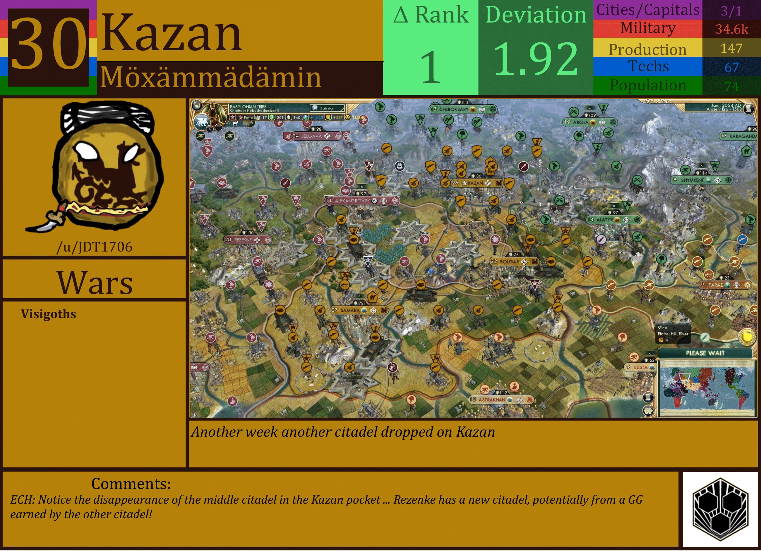 CBR In-Game Screenshot of Kazan